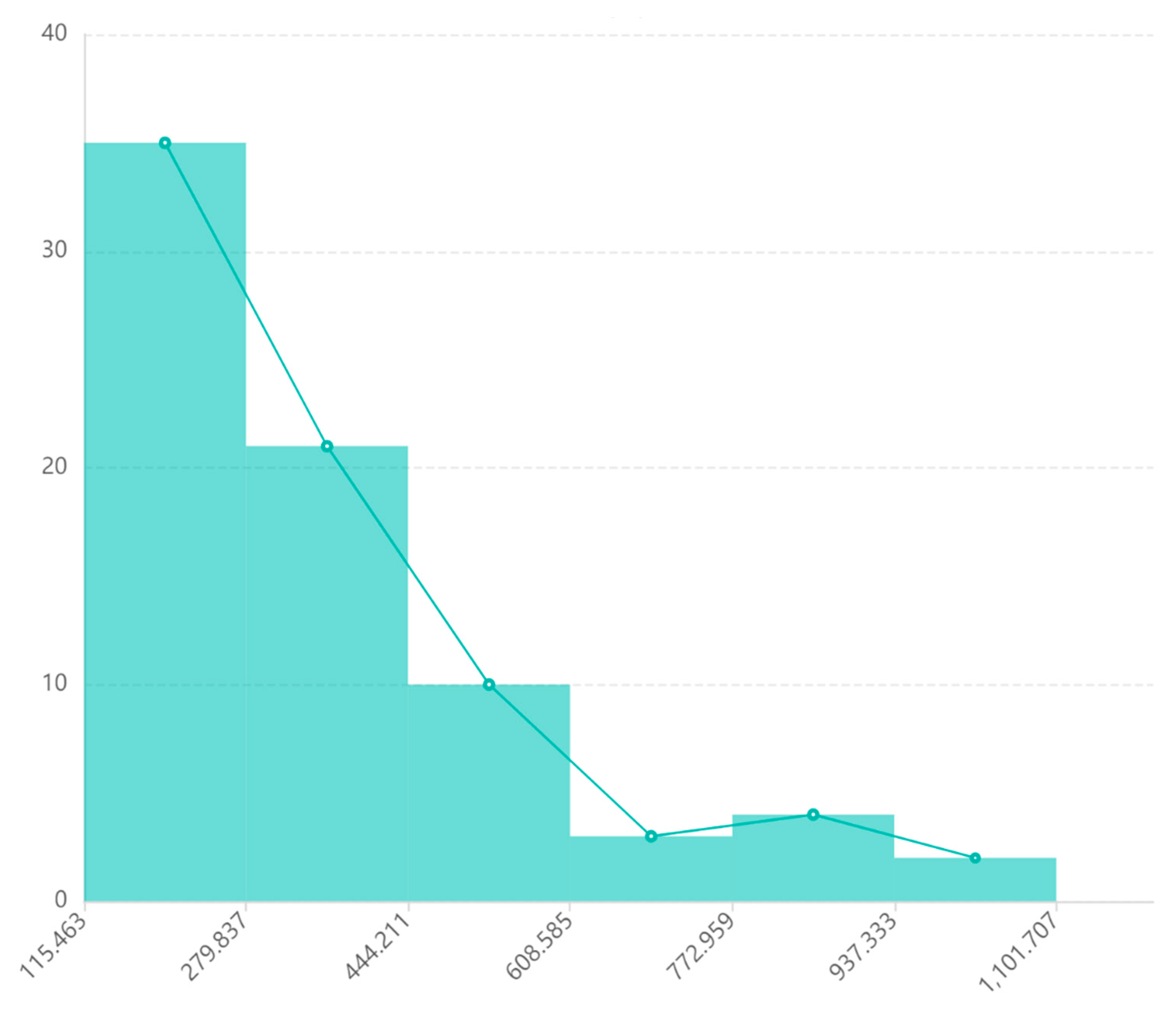Coatings 15 01173 g020 Coatings 15 01173 g020