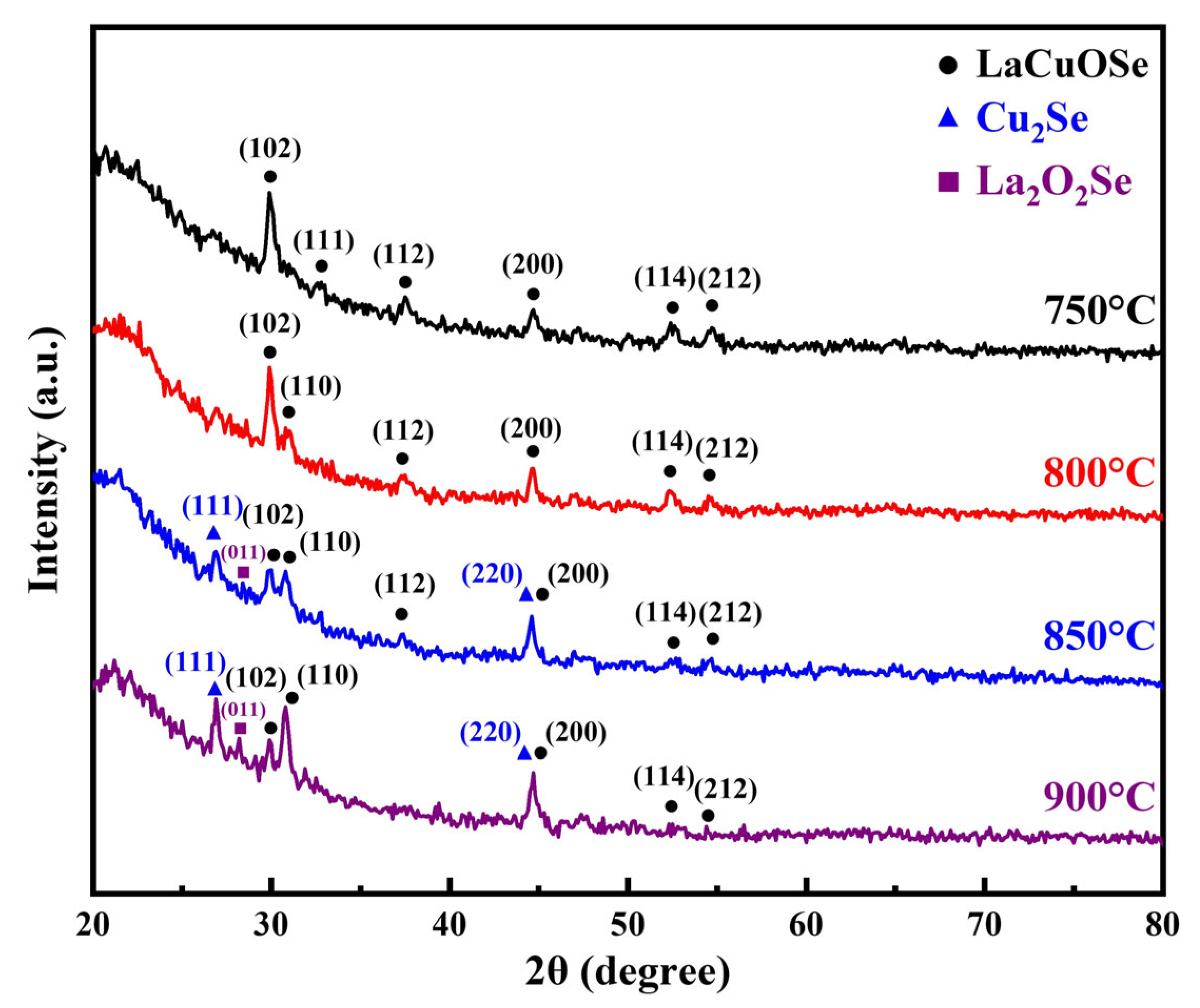 Coatings 15 01174 g002