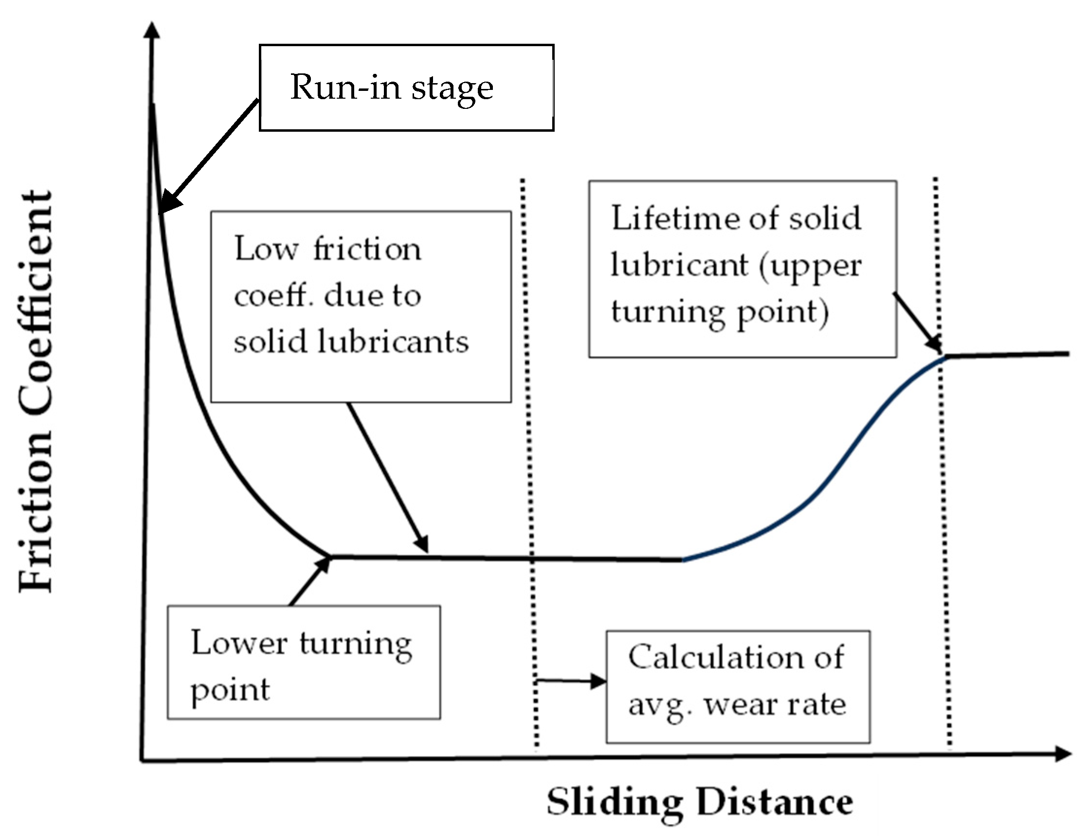 Coatings 15 01175 g001