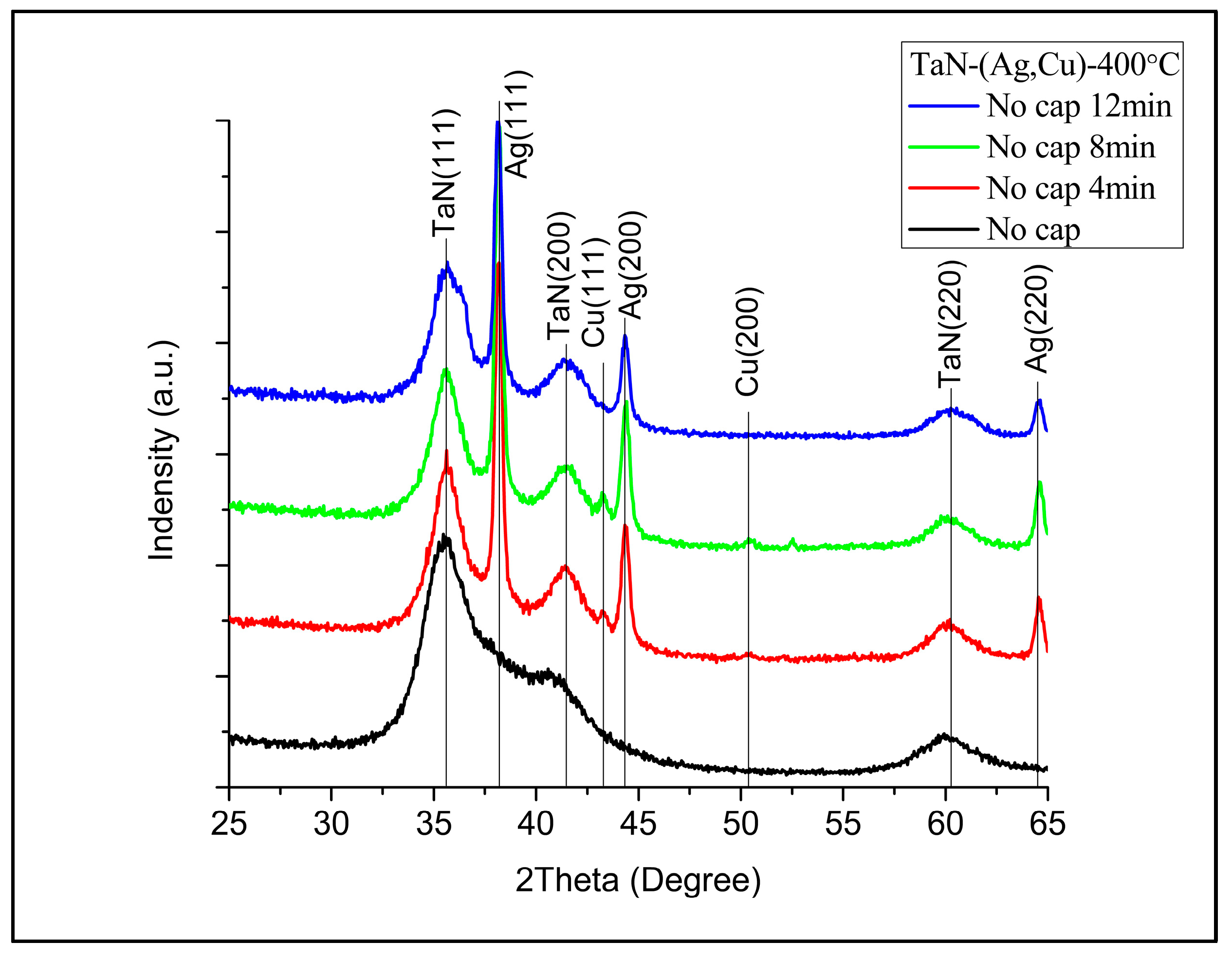 Coatings 15 01175 g002