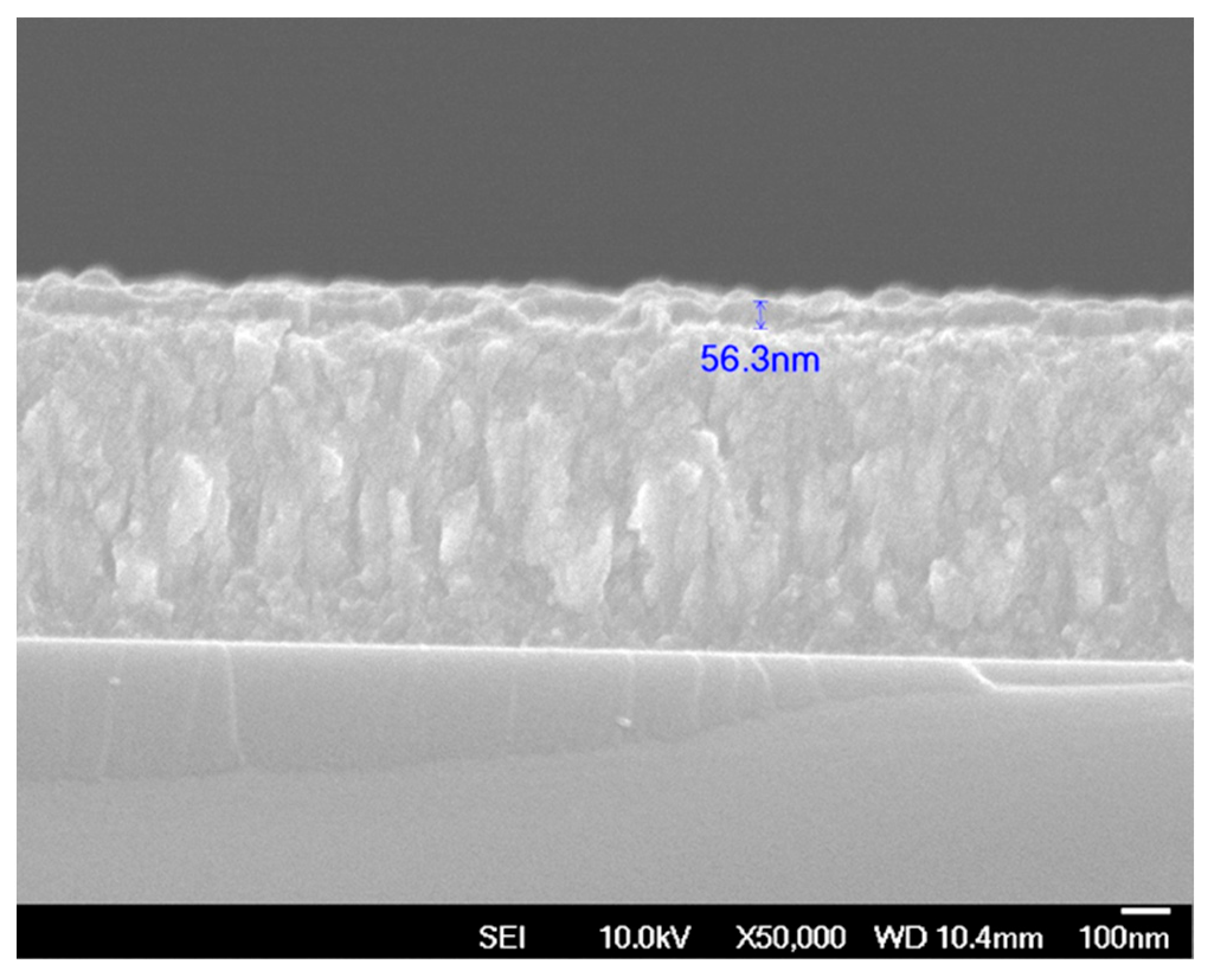 Coatings 15 01175 g006