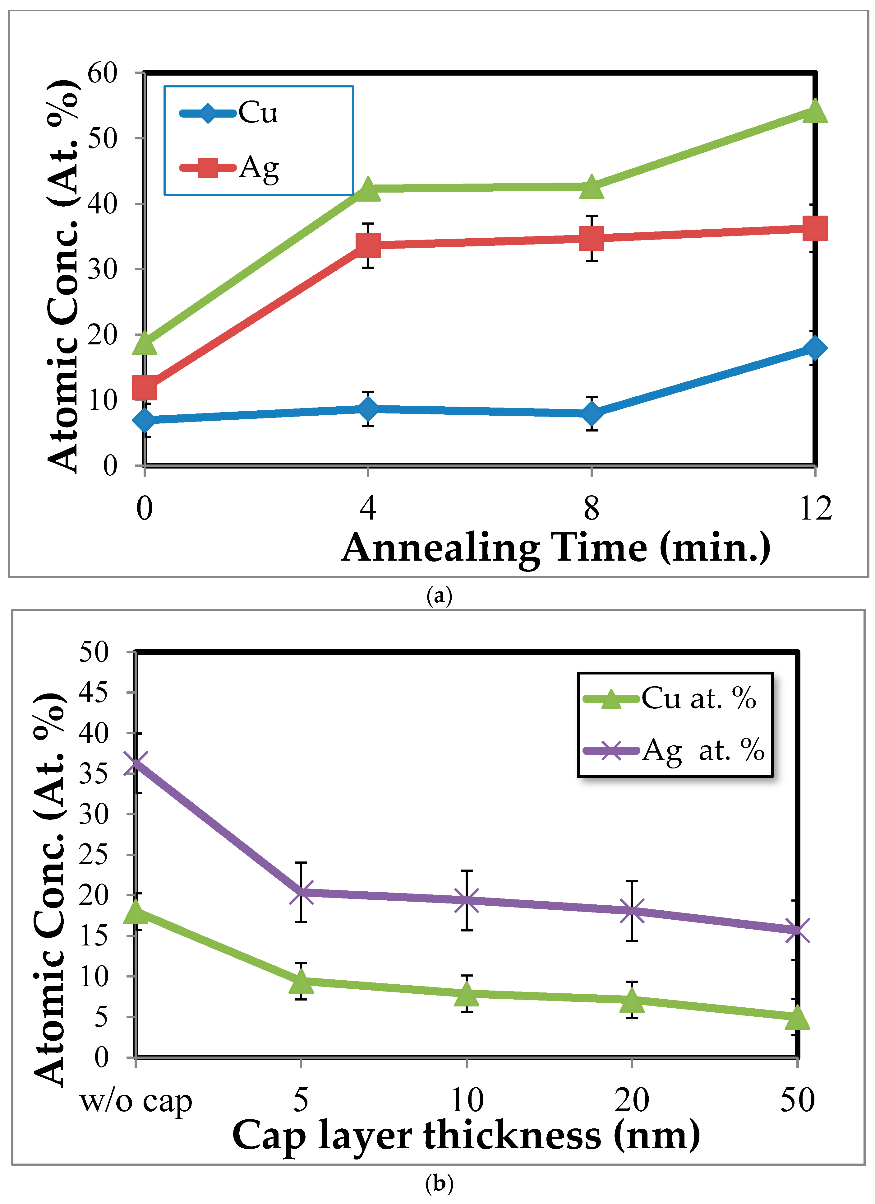 Coatings 15 01175 g008