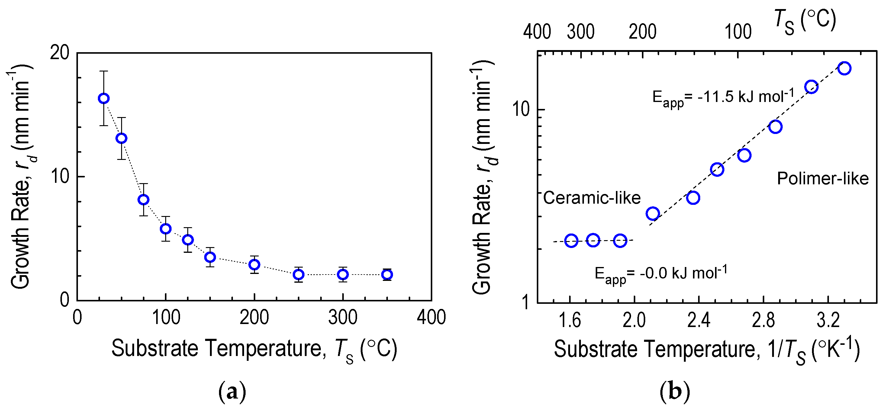 Coatings 15 01179 g001 Coatings 15 01179 g001