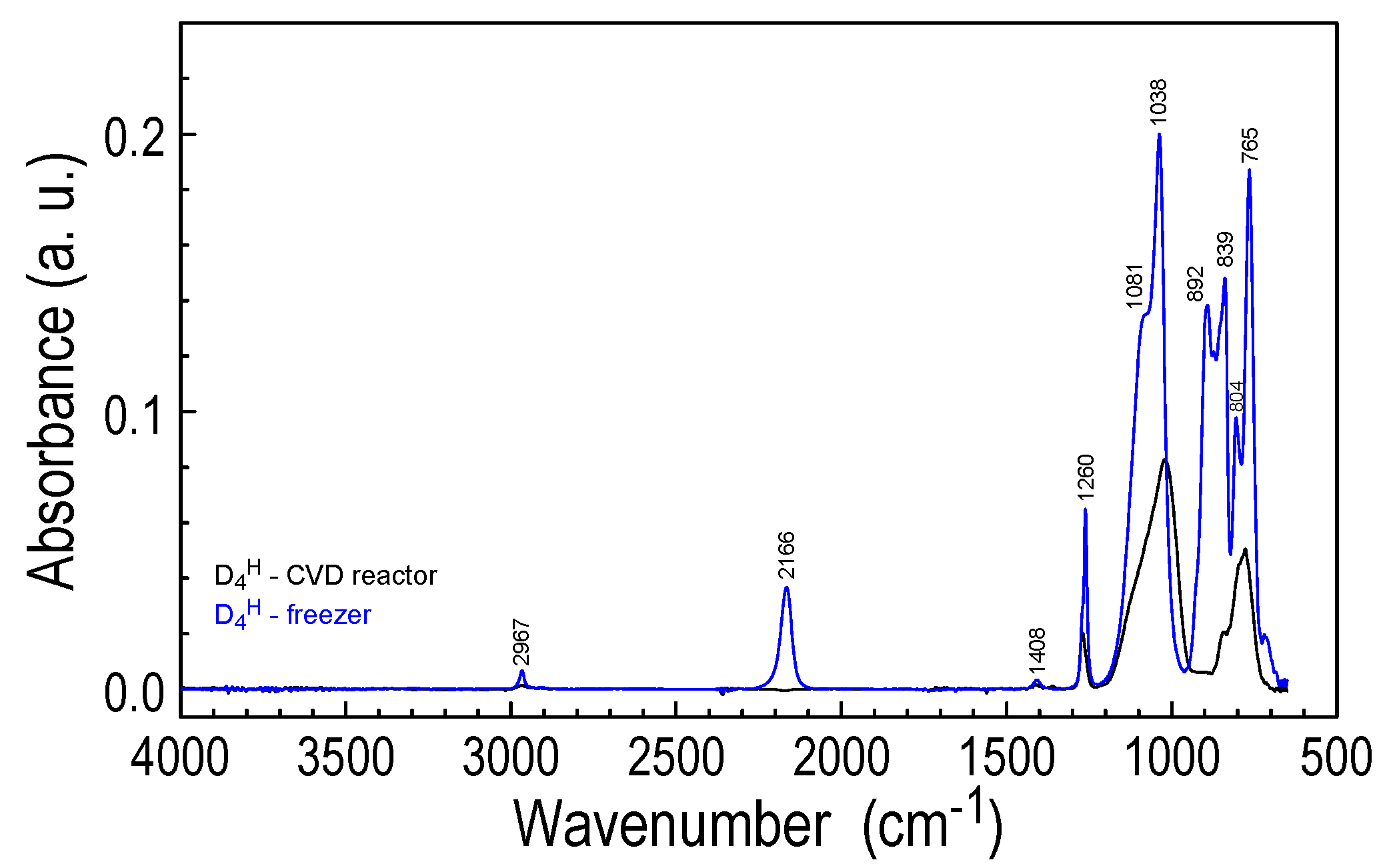 Coatings 15 01179 g005 Coatings 15 01179 g005