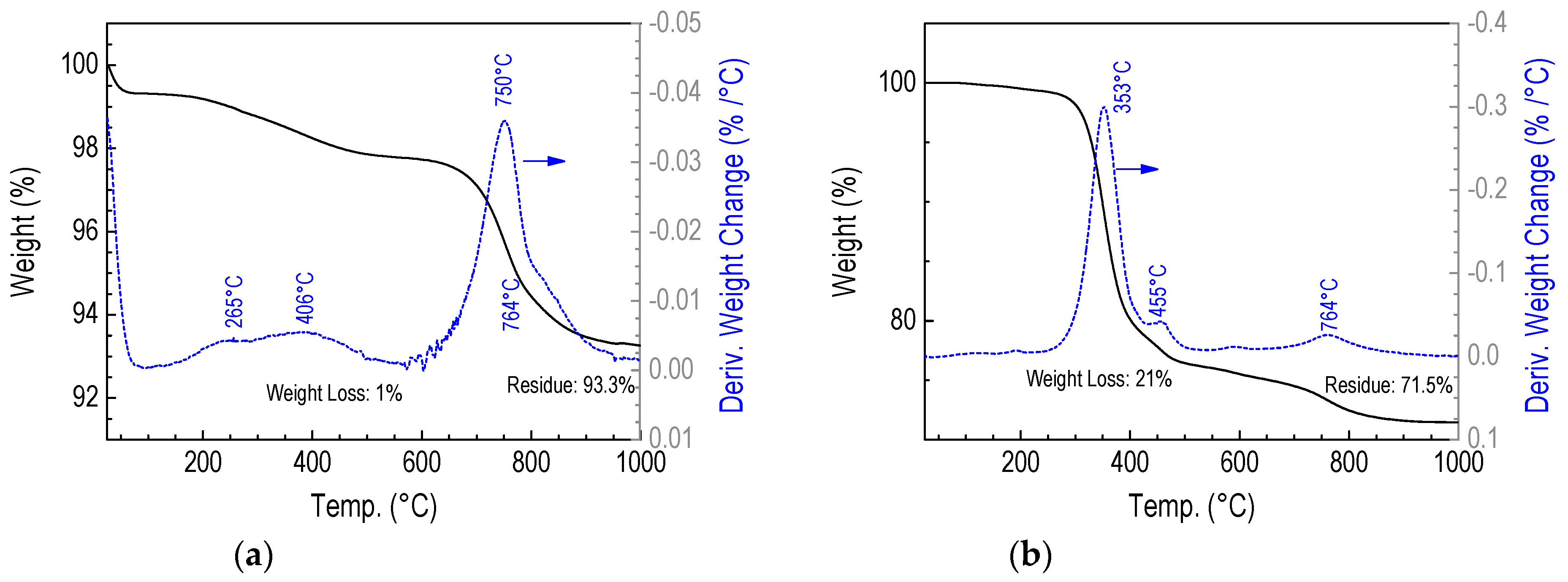 Coatings 15 01179 g009 Coatings 15 01179 g009