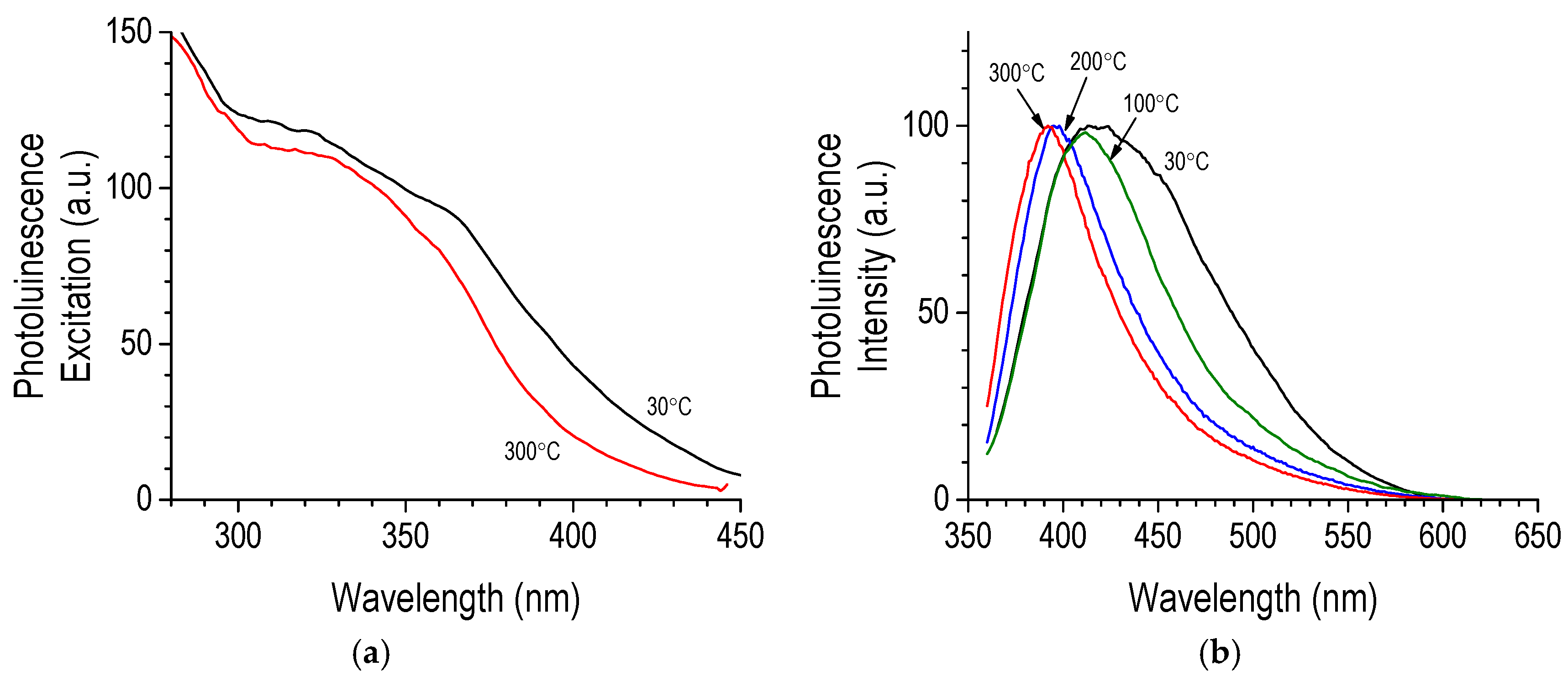 Coatings 15 01179 g015 Coatings 15 01179 g015