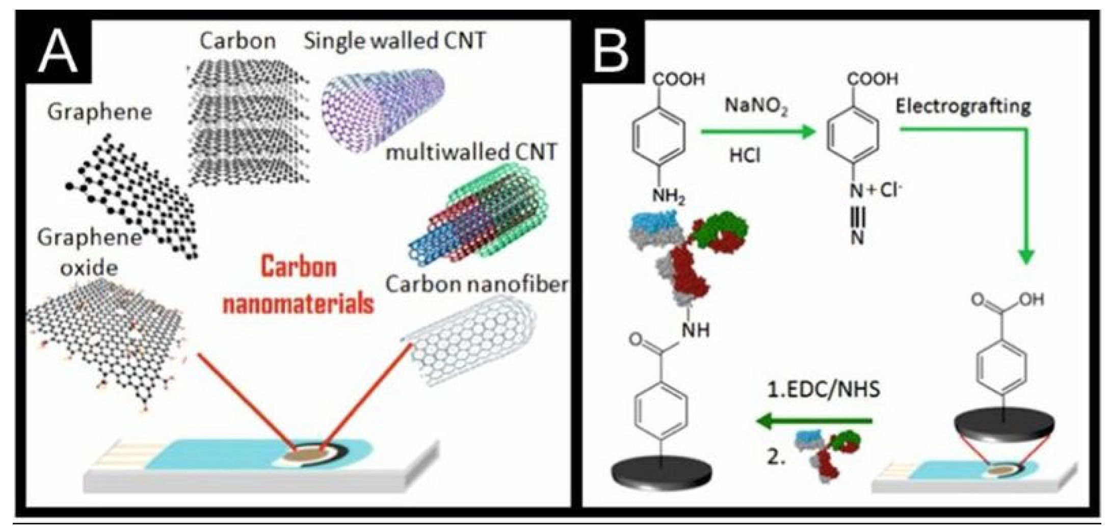 Coatings 15 01182 g006