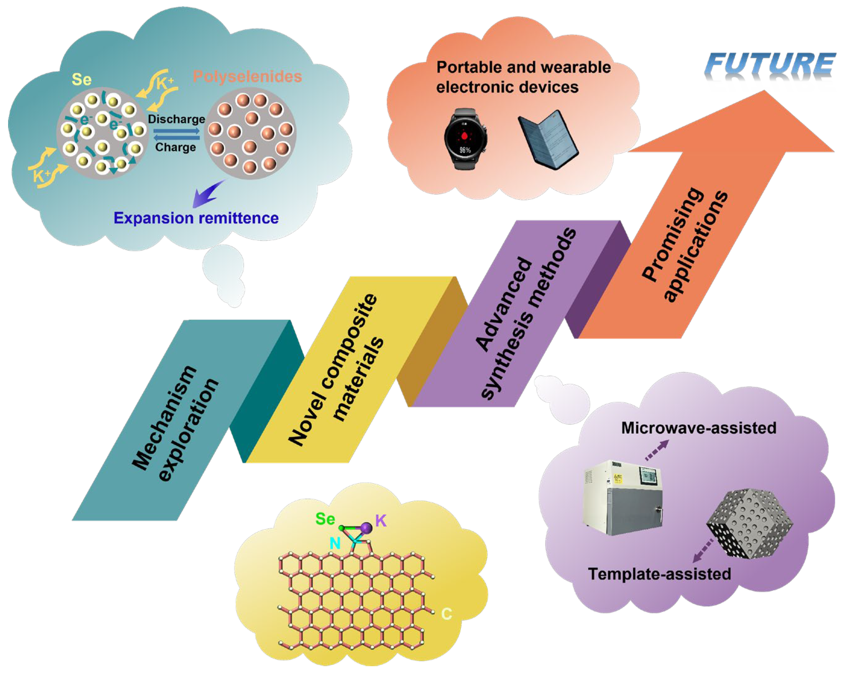 Coatings 15 01183 g009