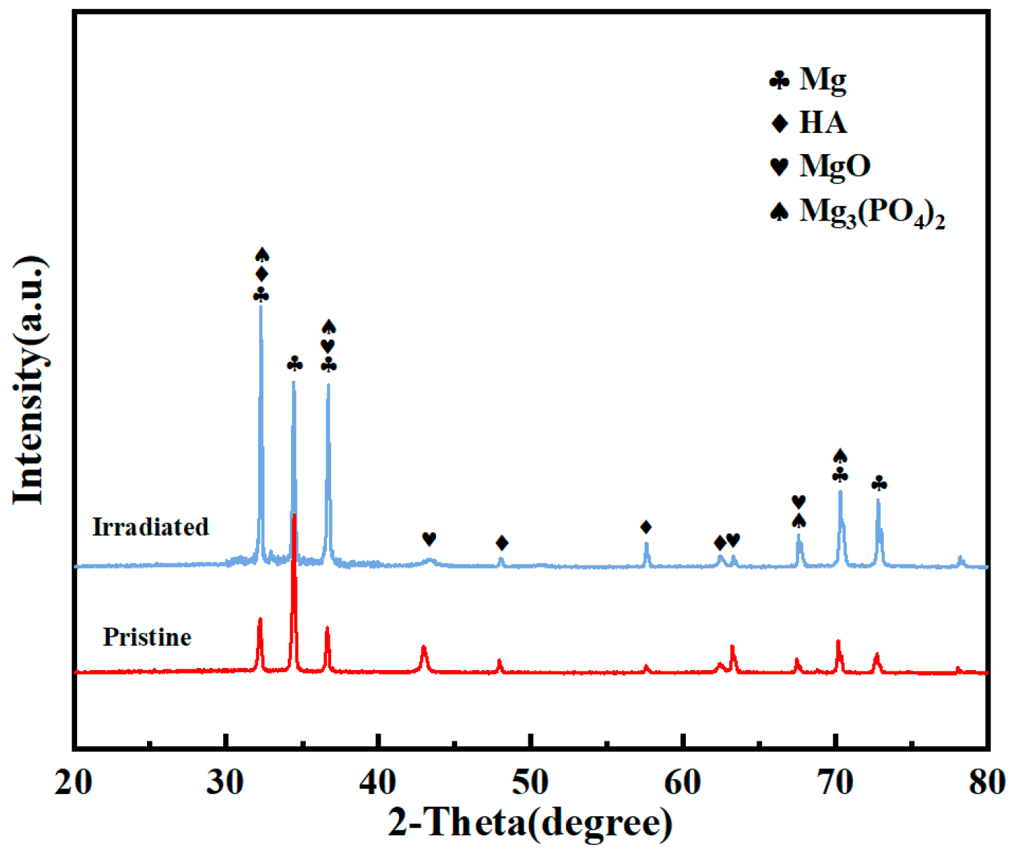 Coatings 15 01184 g003