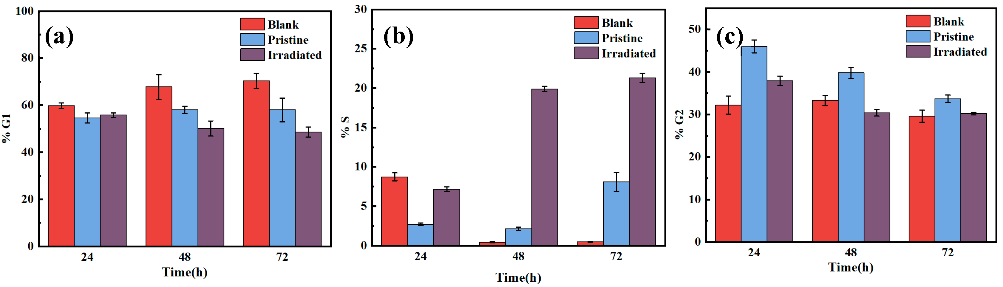 Coatings 15 01184 g010