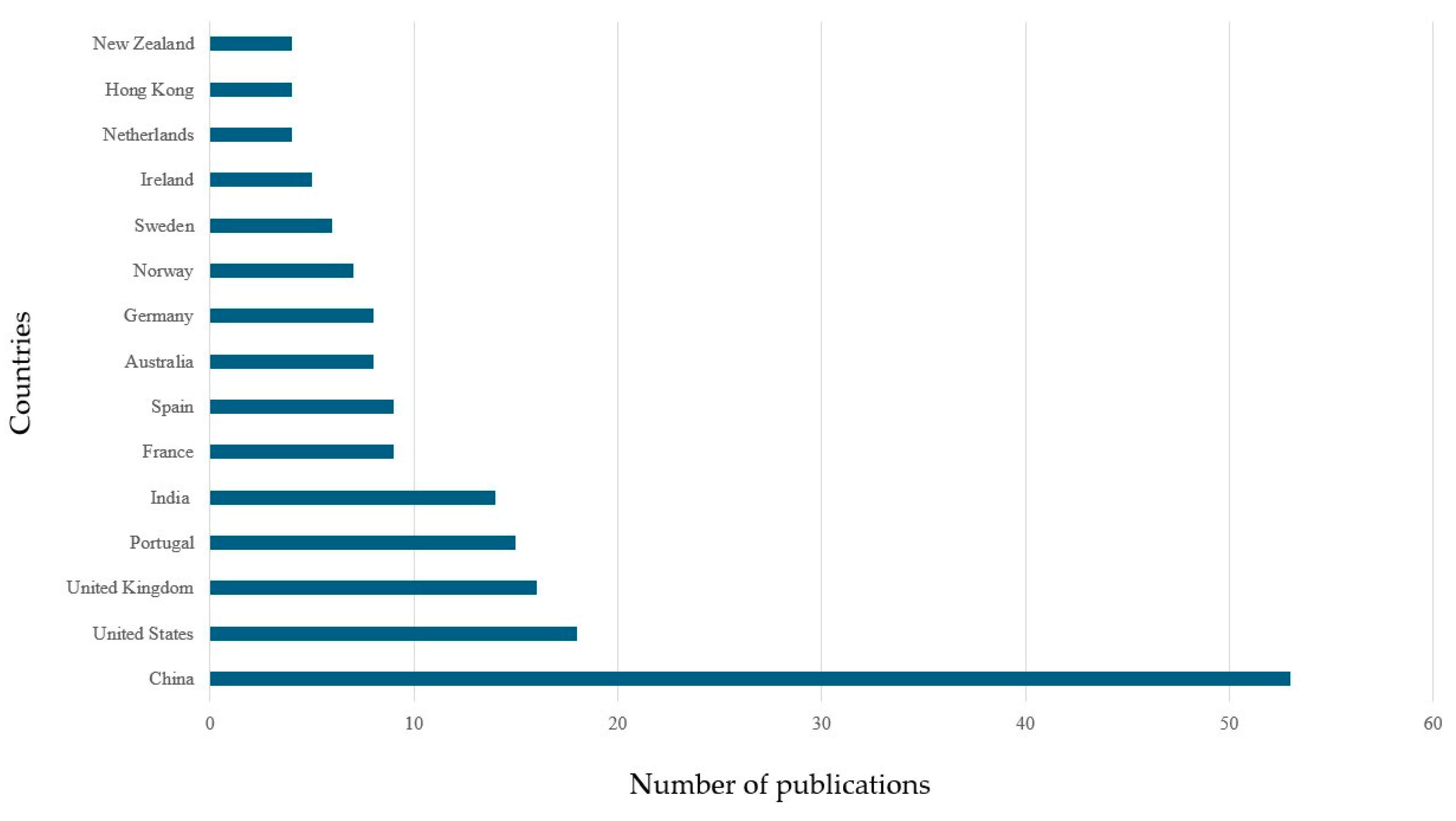 Coatings 15 01185 g002 Coatings 15 01185 g002