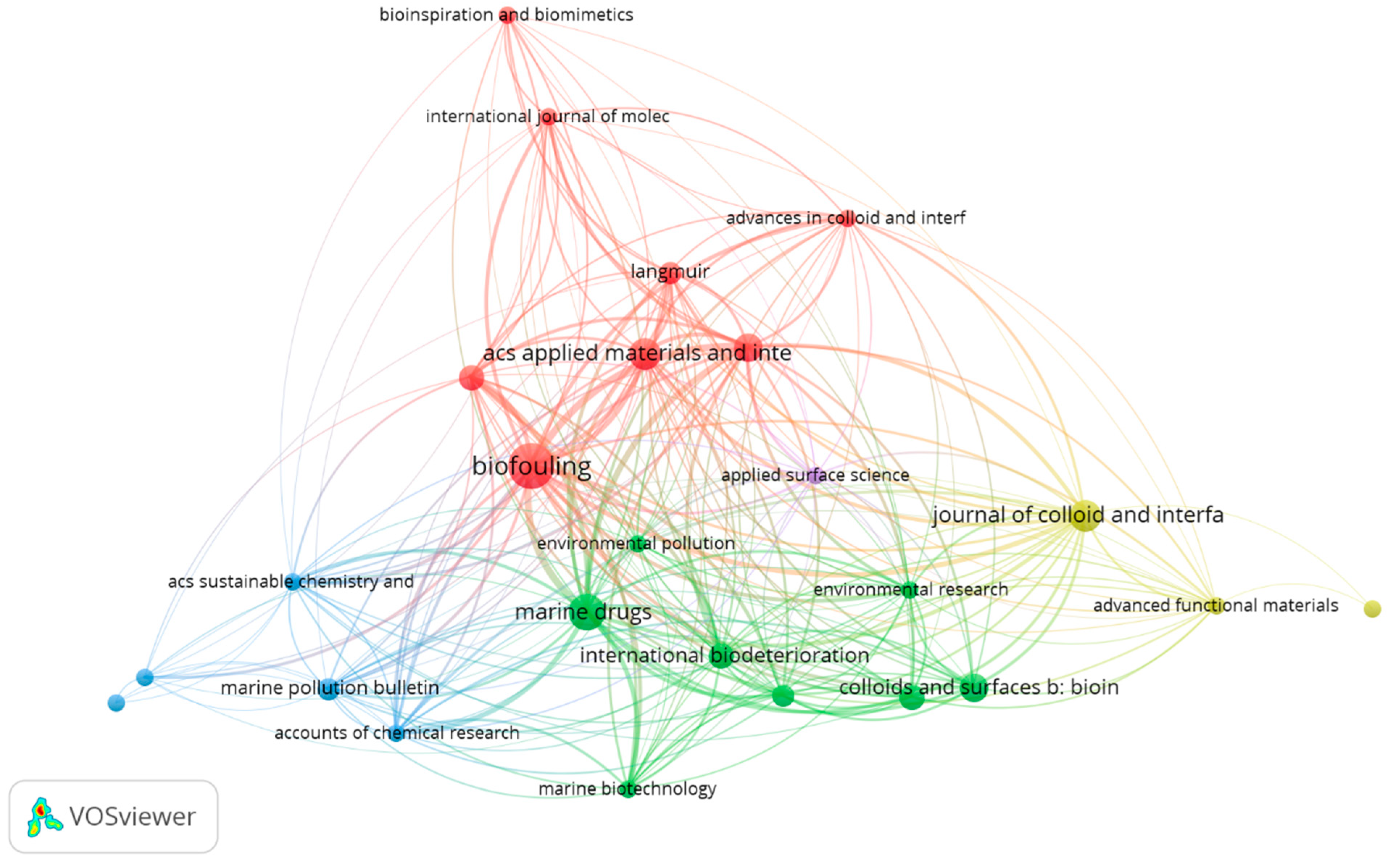 Coatings 15 01185 g004 Coatings 15 01185 g004