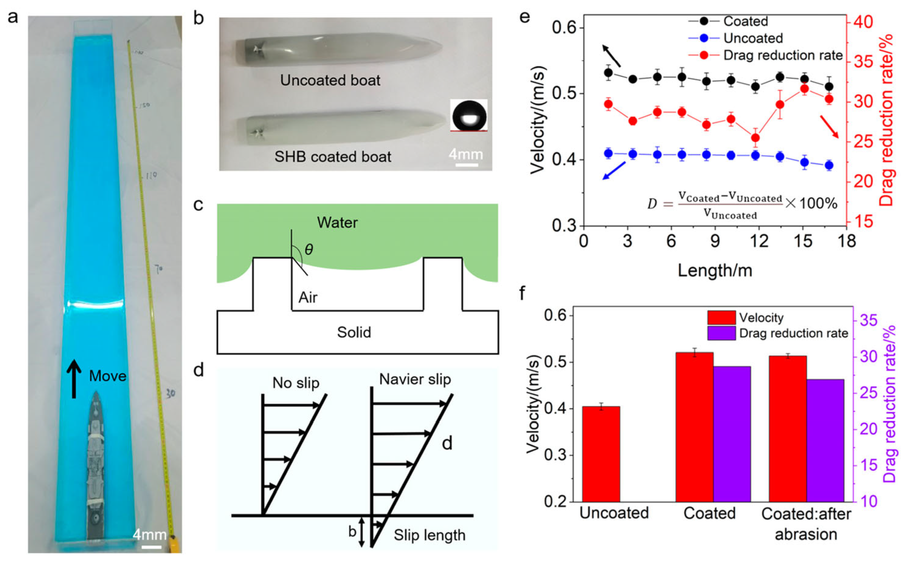 Coatings 15 01186 g003 Coatings 15 01186 g003