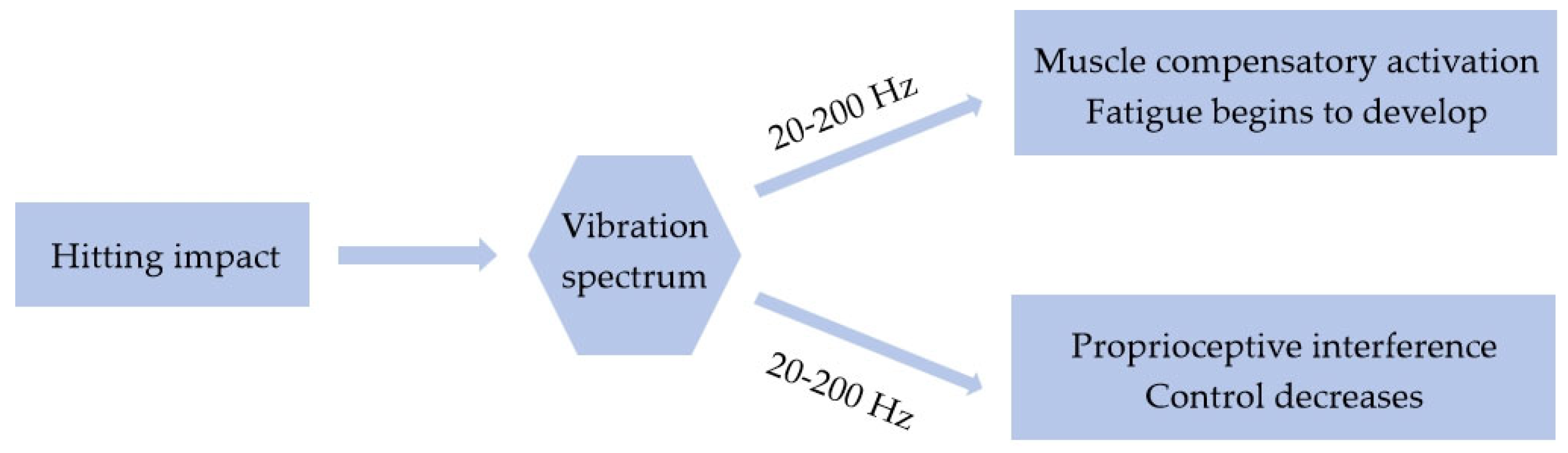 Coatings 15 01186 g005 Coatings 15 01186 g005