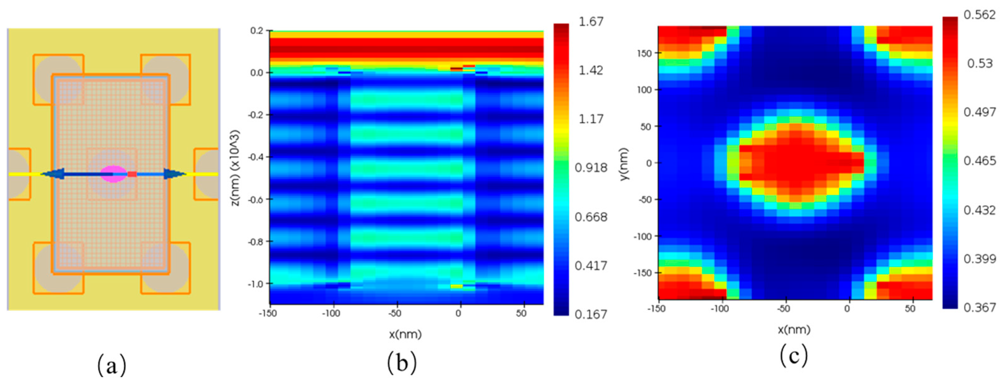 Coatings 15 01187 g004 Coatings 15 01187 g004