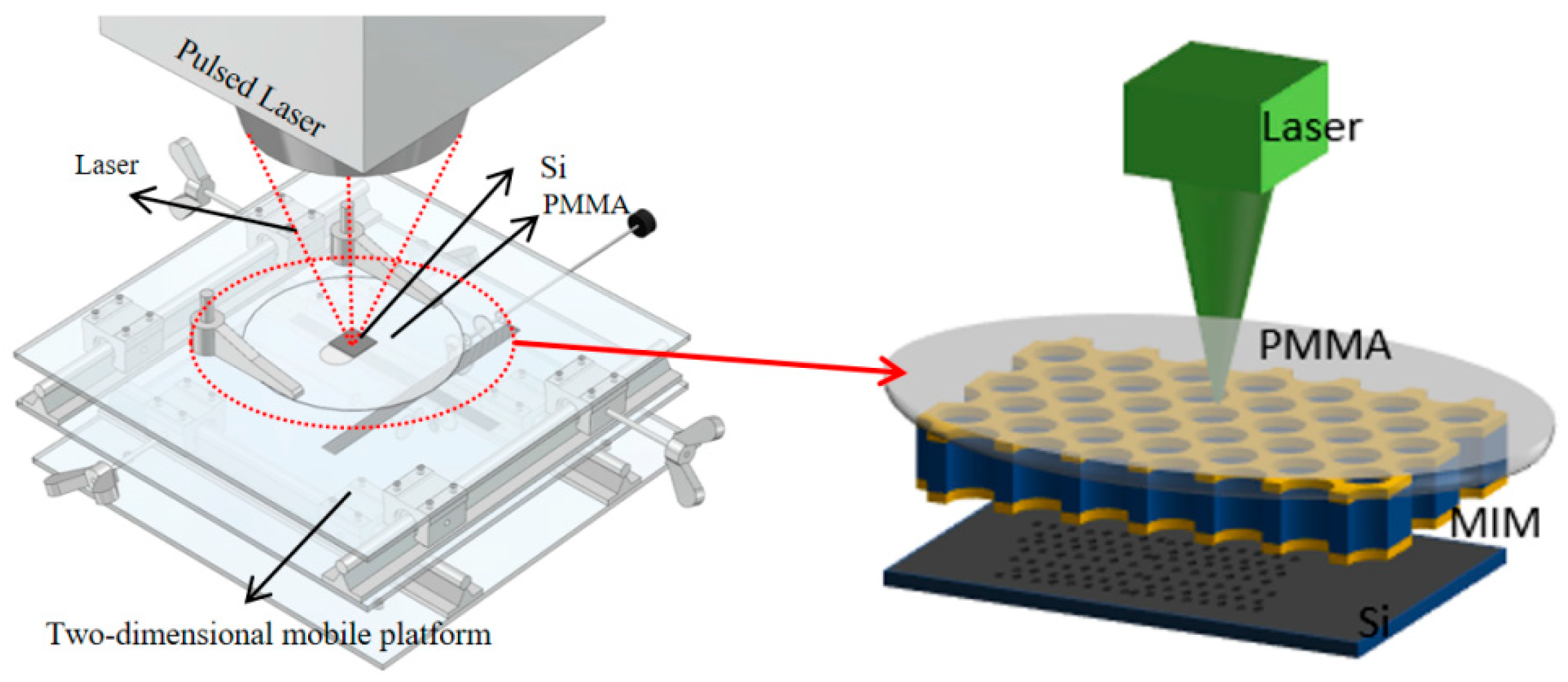 Coatings 15 01187 g006 Coatings 15 01187 g006