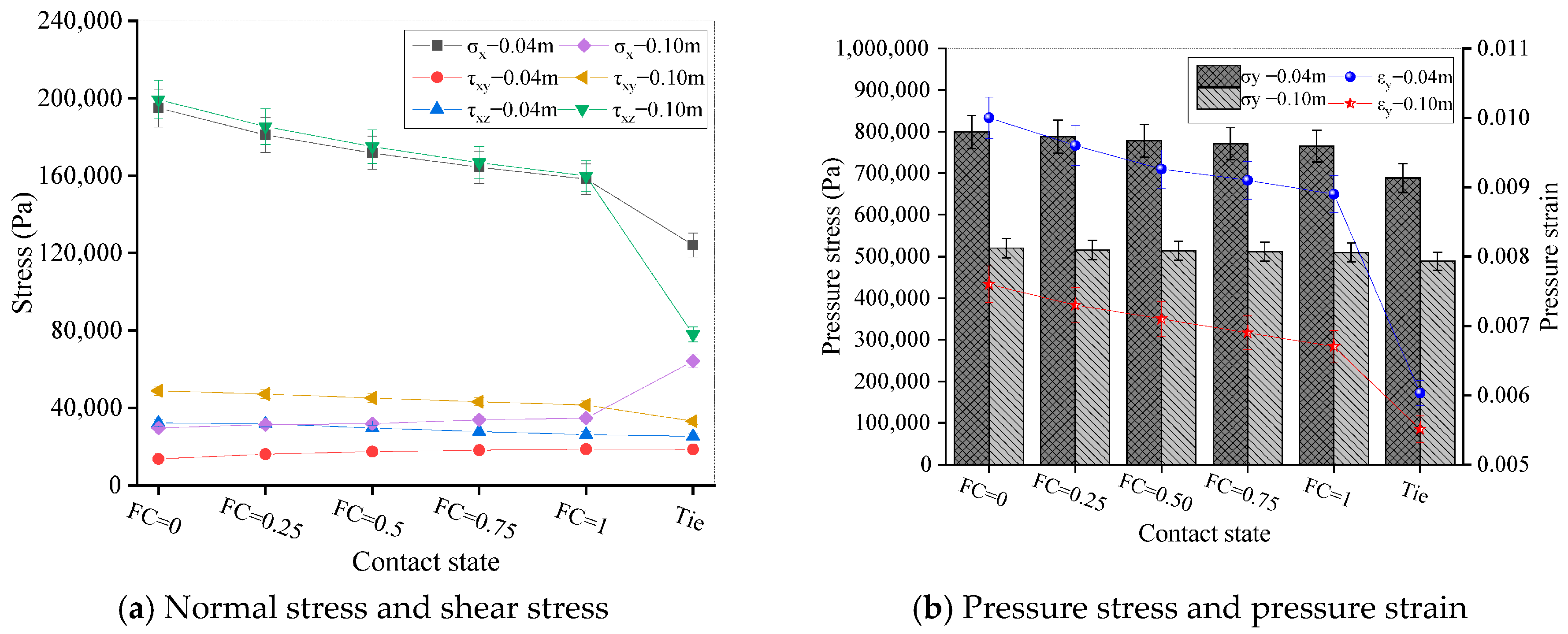 Coatings 15 01188 g008 Coatings 15 01188 g008