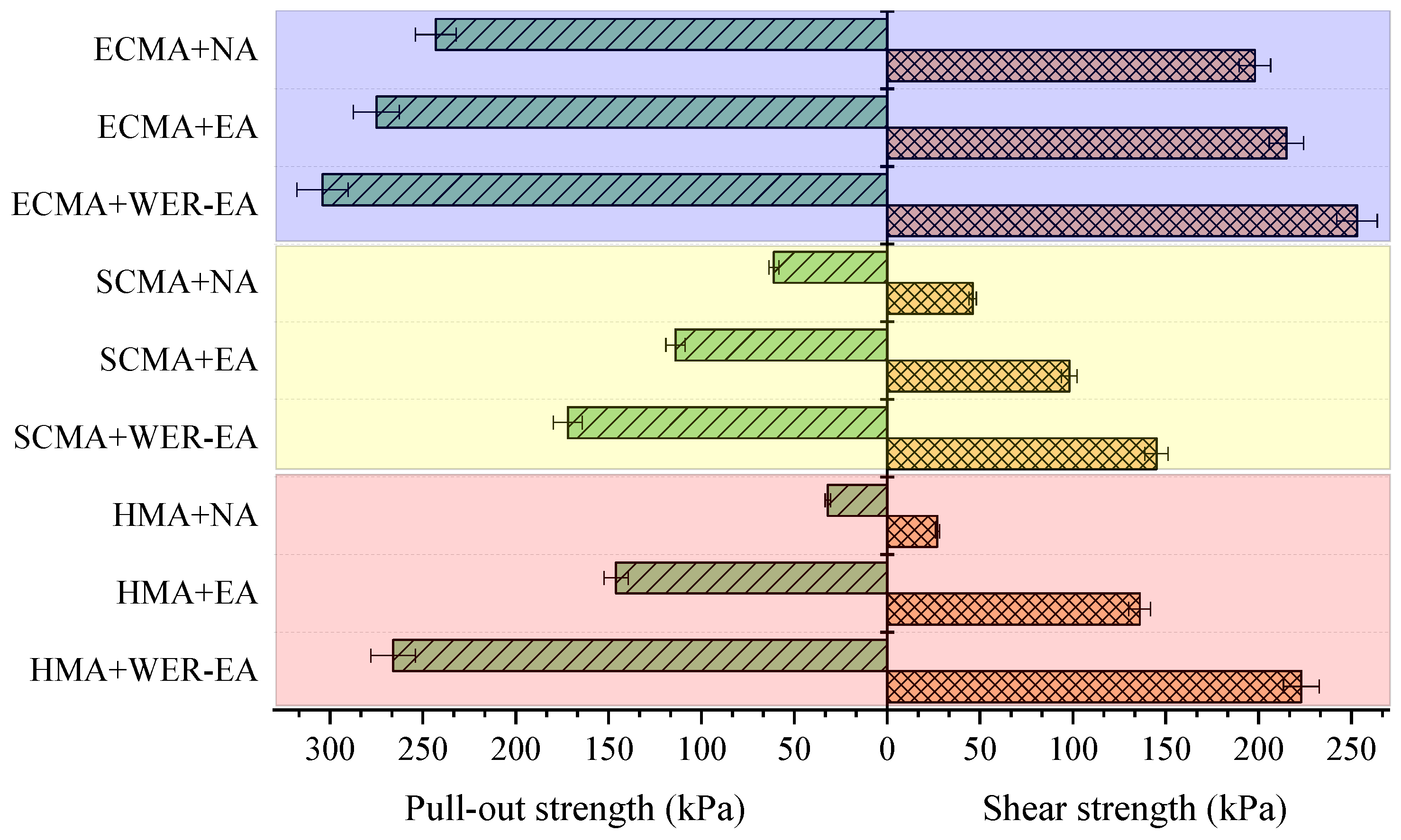 Coatings 15 01188 g010 Coatings 15 01188 g010