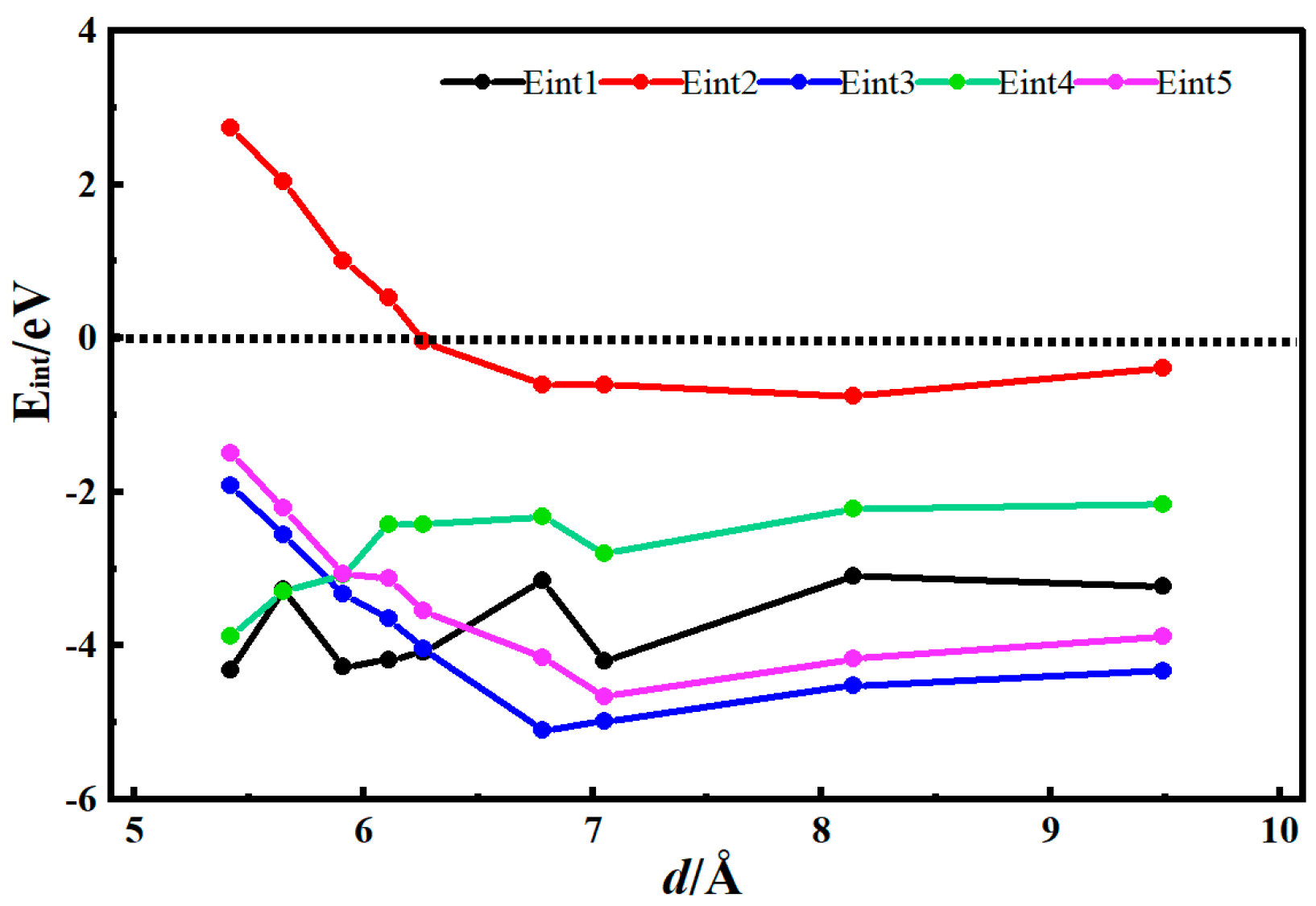 Coatings 15 01190 g002 Coatings 15 01190 g002