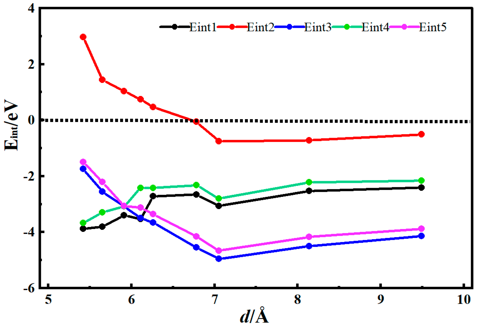 Coatings 15 01190 g003 Coatings 15 01190 g003