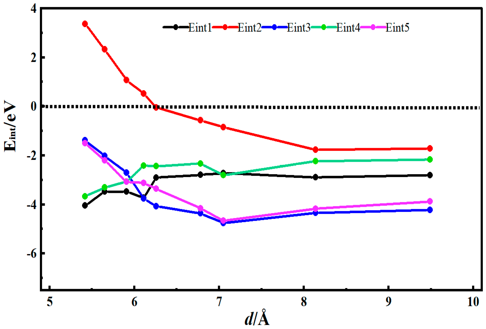 Coatings 15 01190 g004 Coatings 15 01190 g004