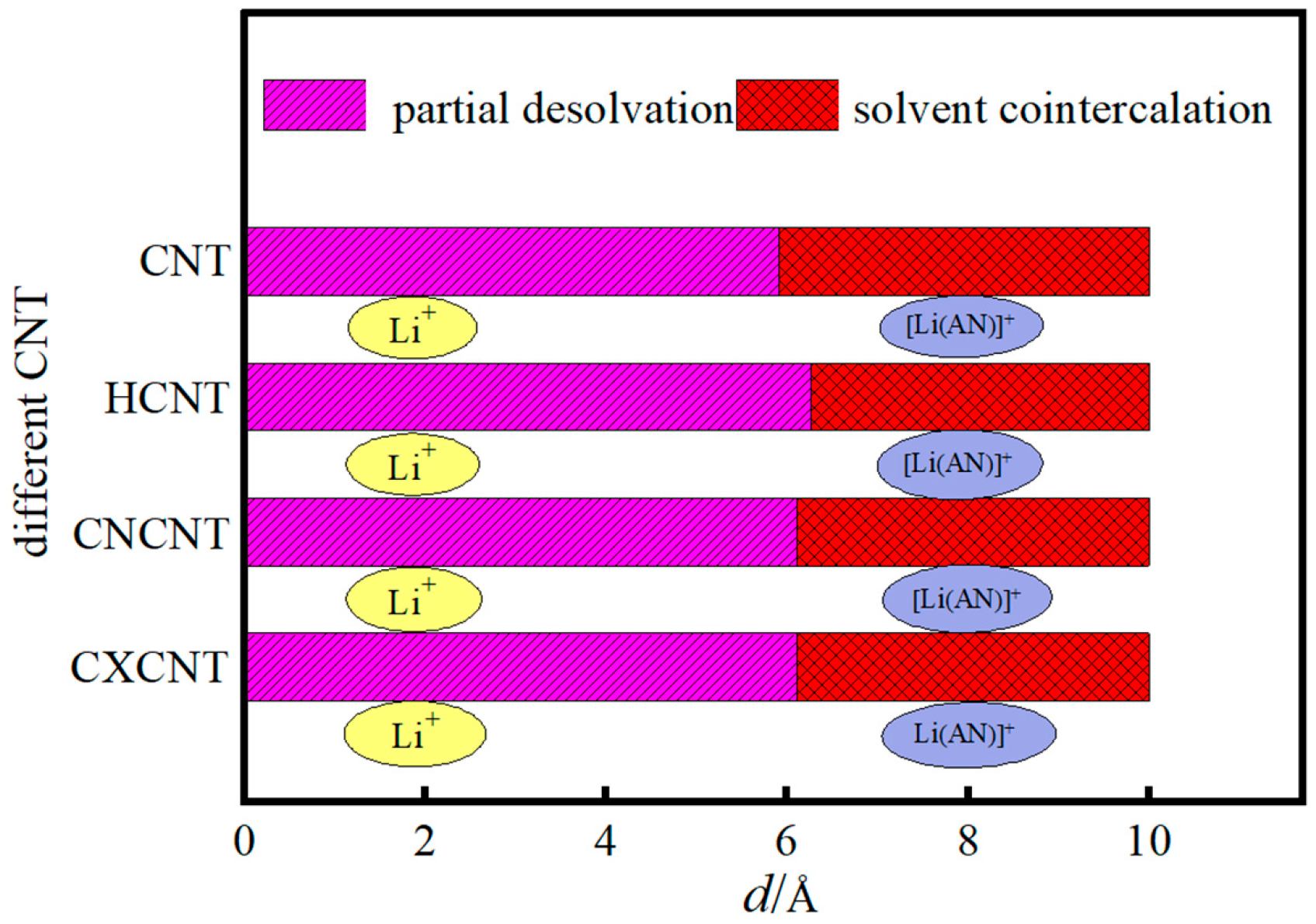 Coatings 15 01190 g005 Coatings 15 01190 g005