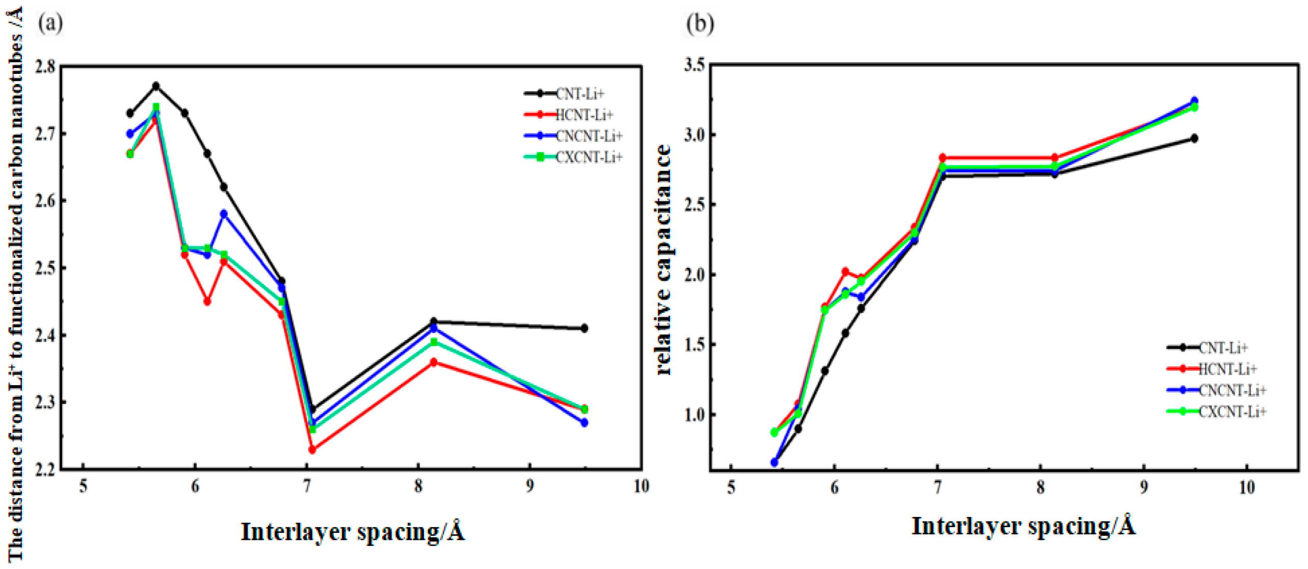 Coatings 15 01190 g010 Coatings 15 01190 g010