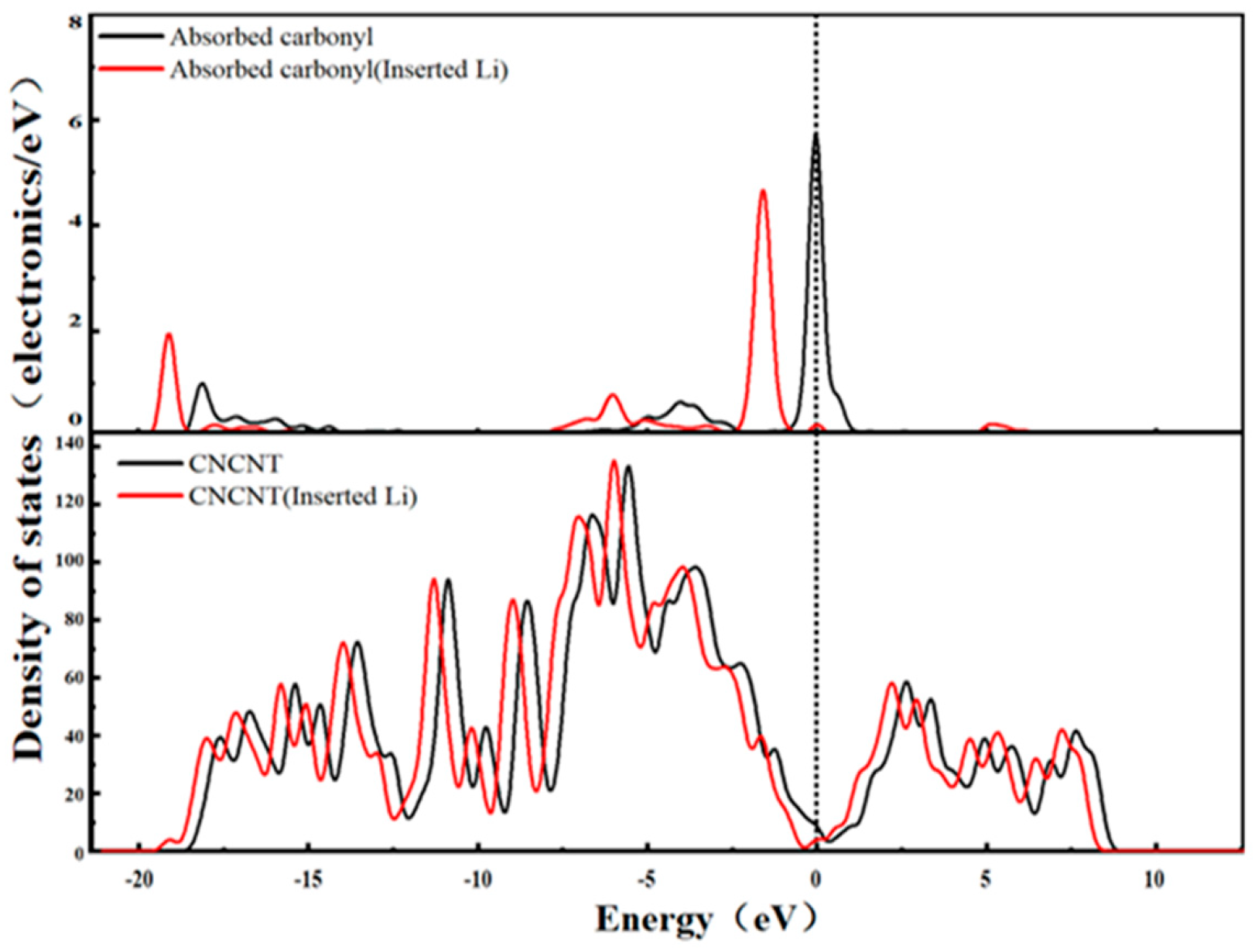 Coatings 15 01190 g012 Coatings 15 01190 g012