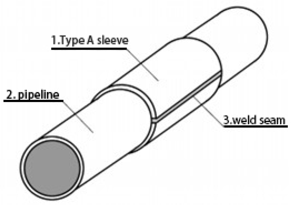 Coatings 15 01191 g001