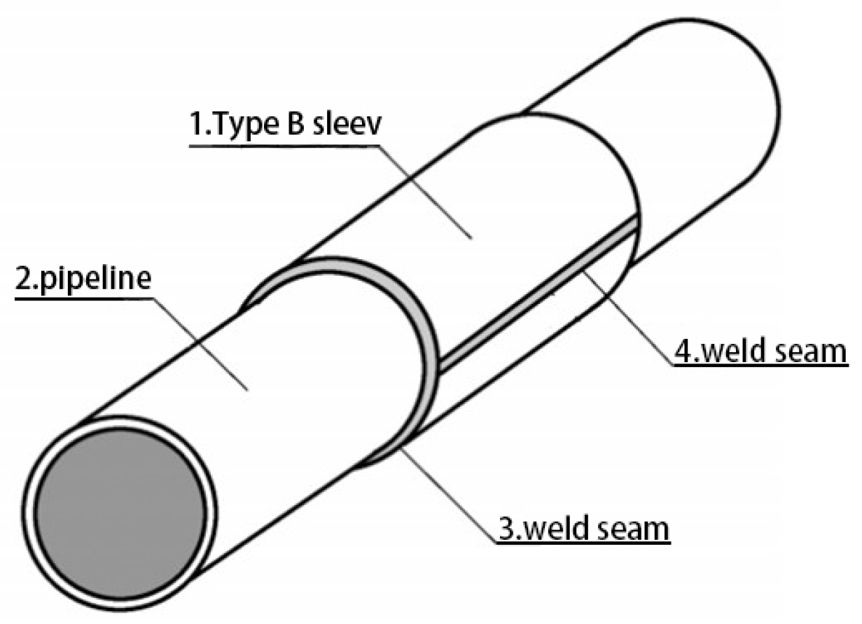 Coatings 15 01191 g002