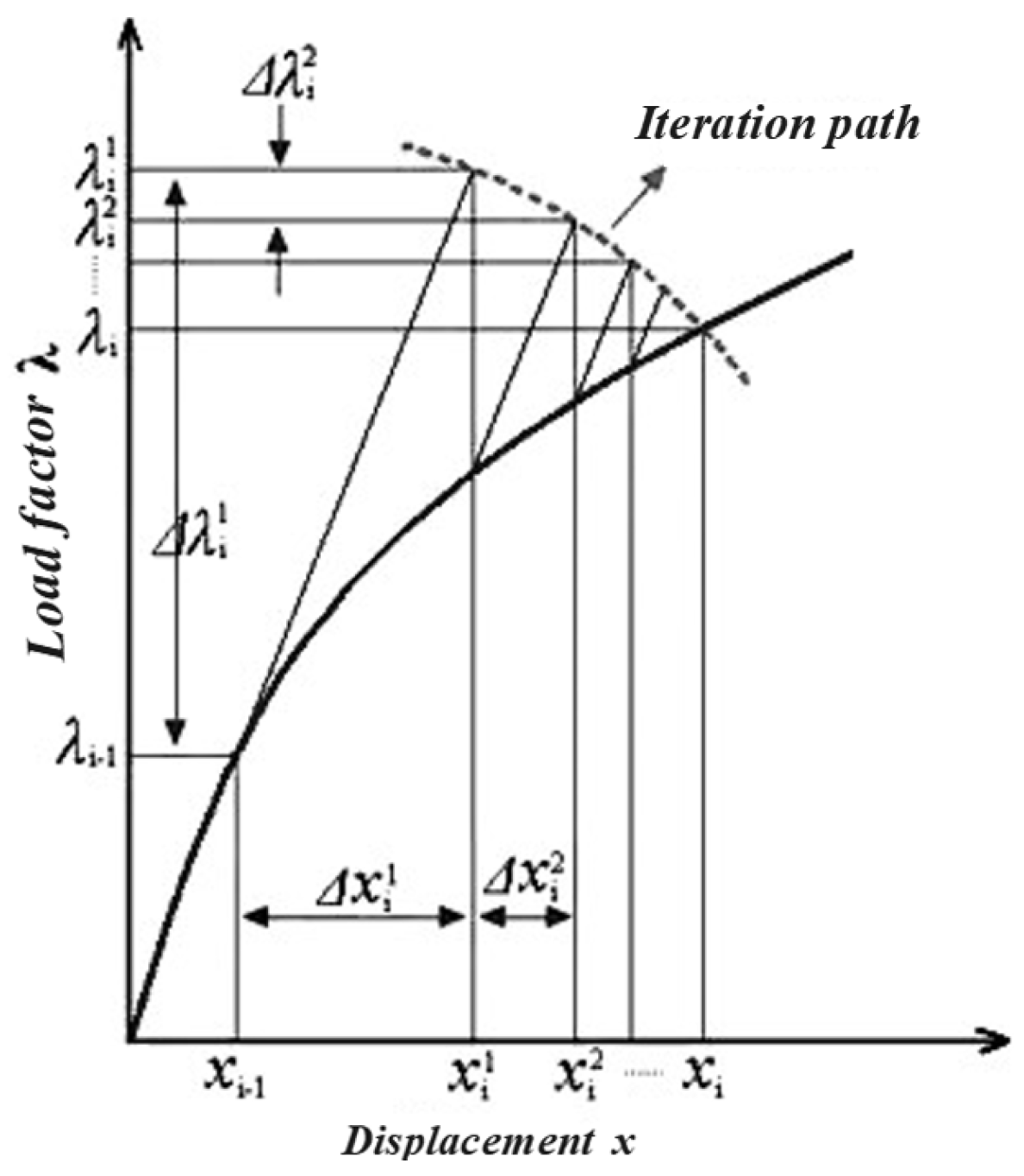 Coatings 15 01191 g003