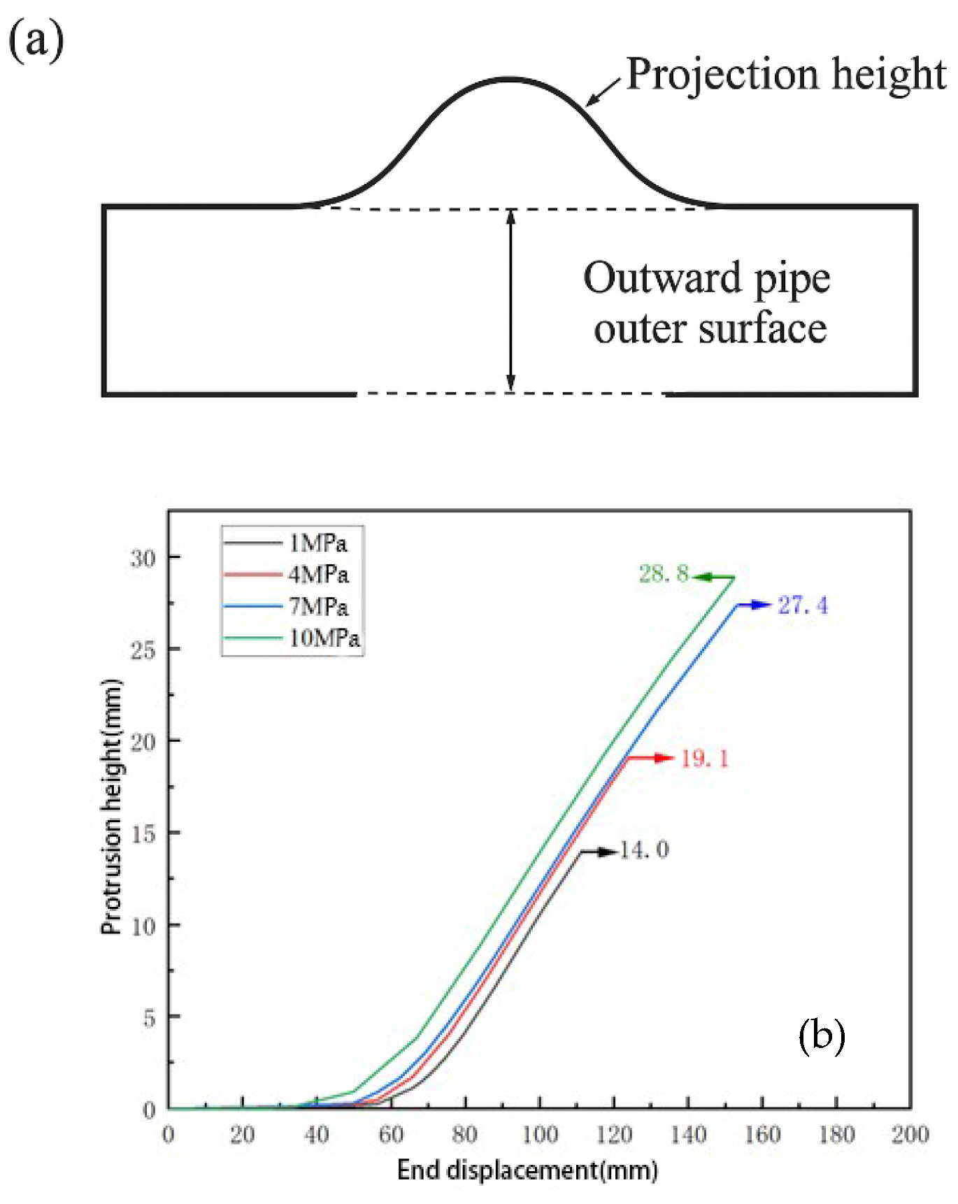 Coatings 15 01191 g013