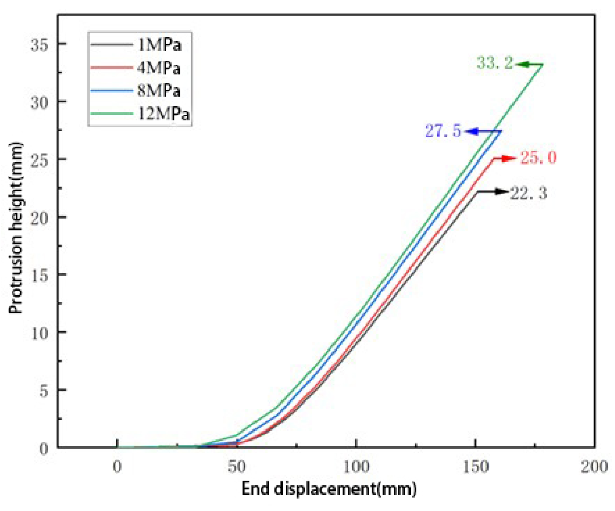Coatings 15 01191 g014