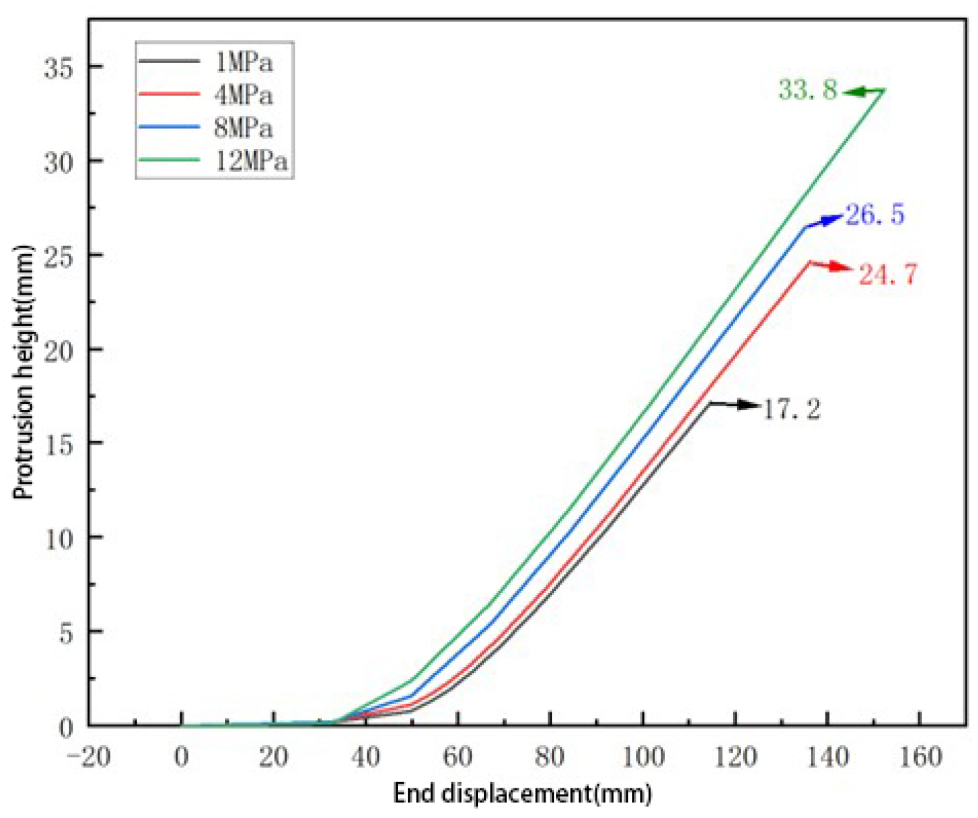 Coatings 15 01191 g015