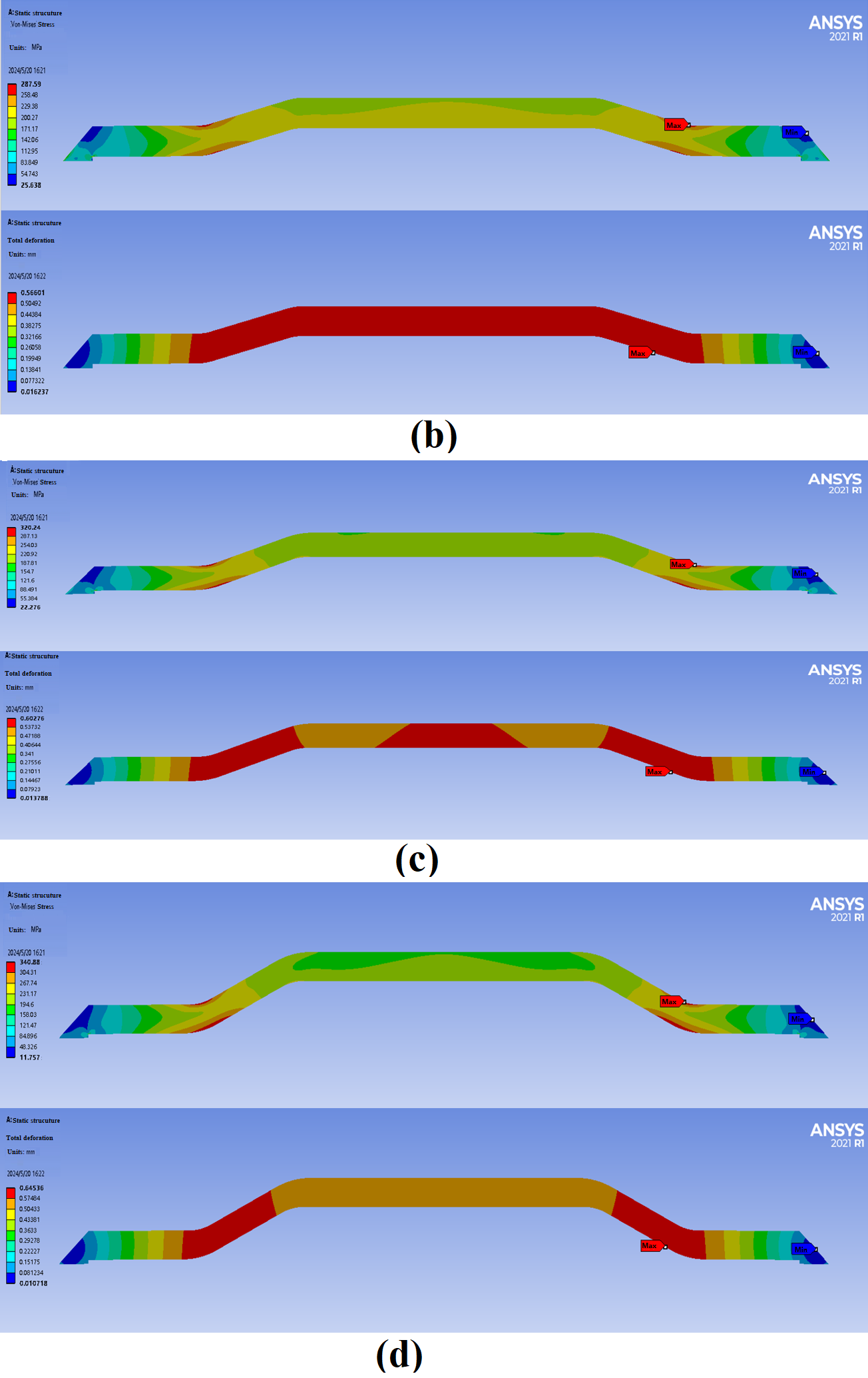 Coatings 15 01191 g020b