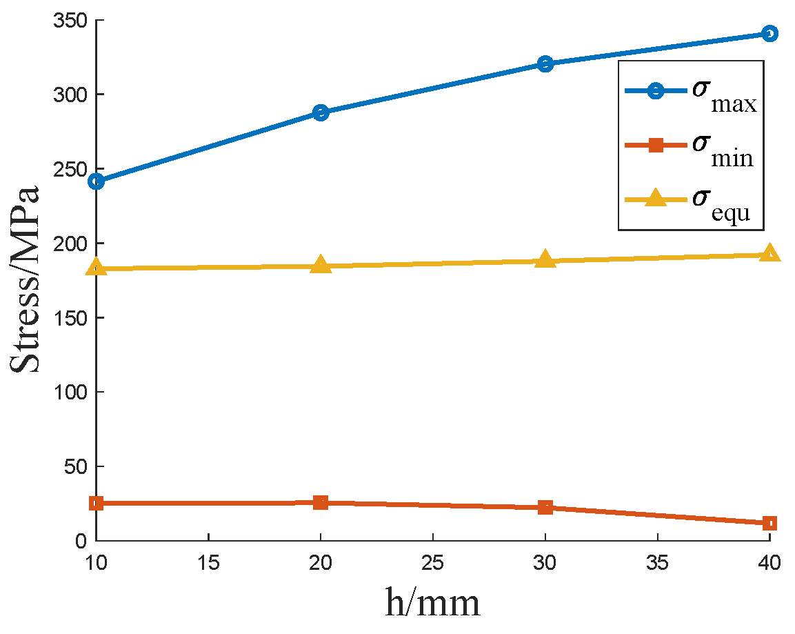 Coatings 15 01191 g021