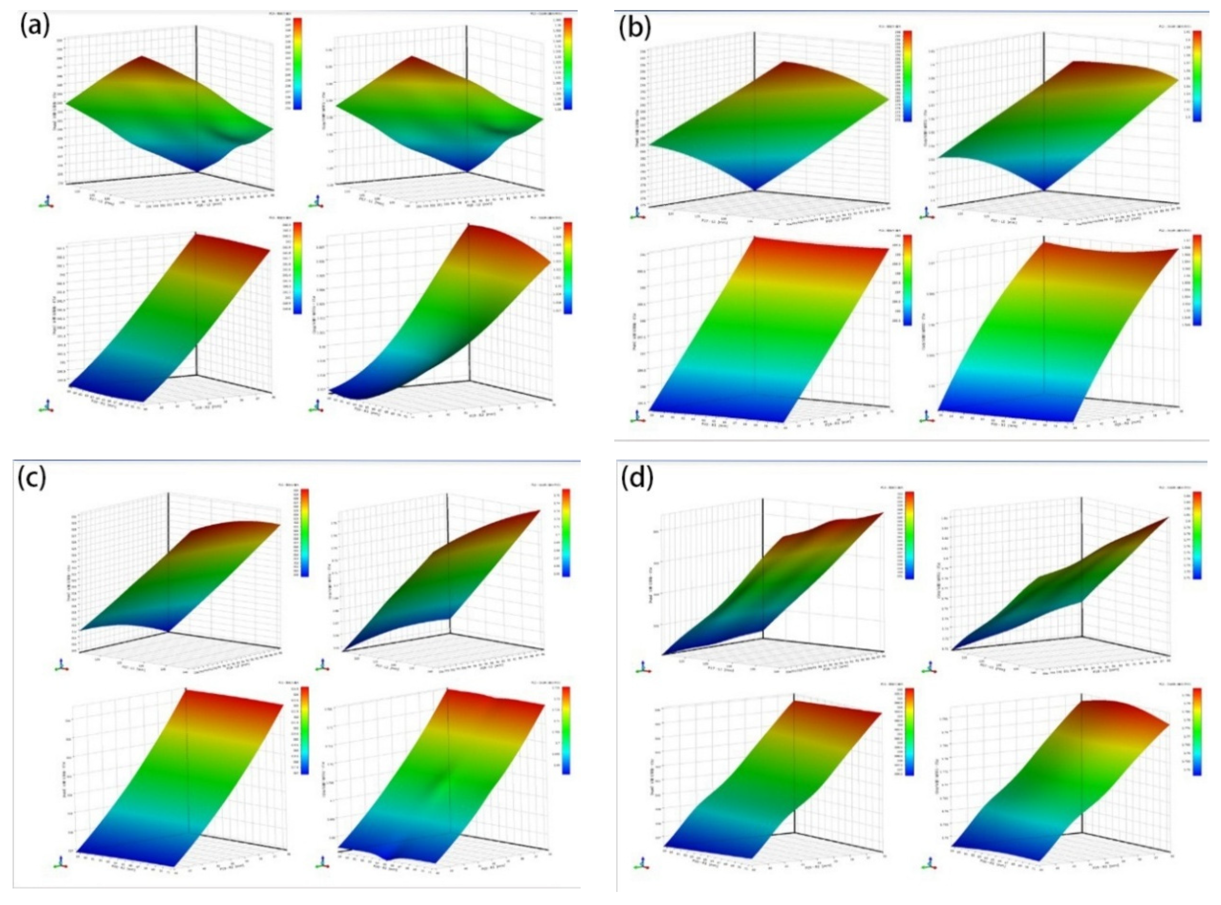 Coatings 15 01191 g023