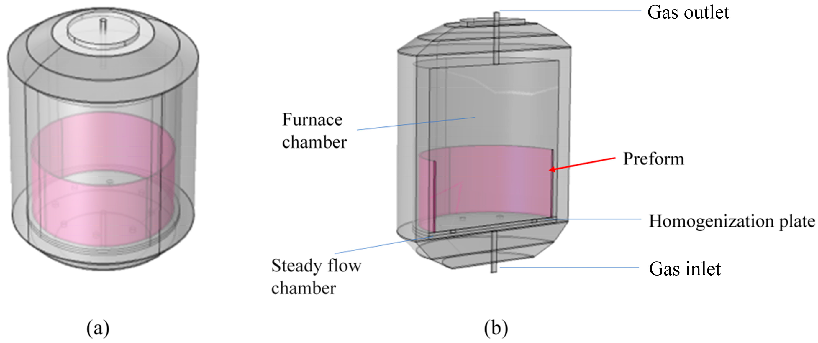 Coatings 15 01192 g002