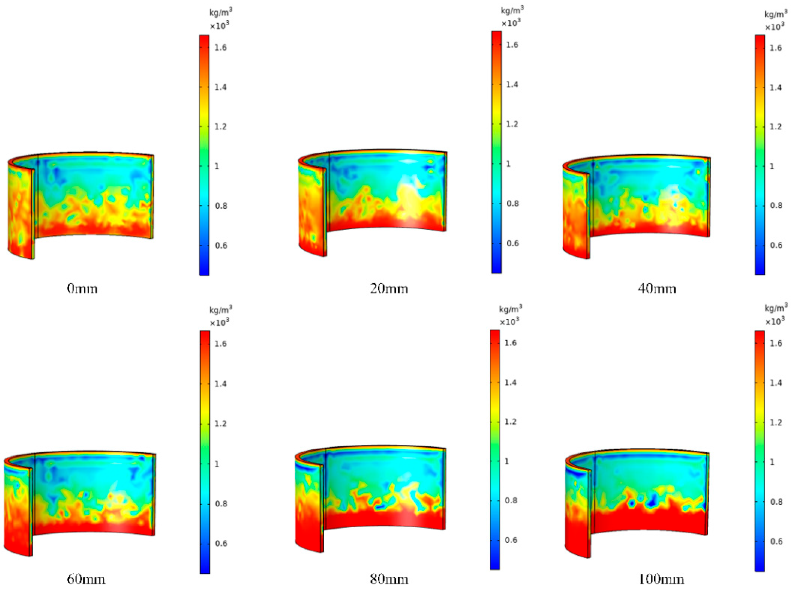 Coatings 15 01192 g004