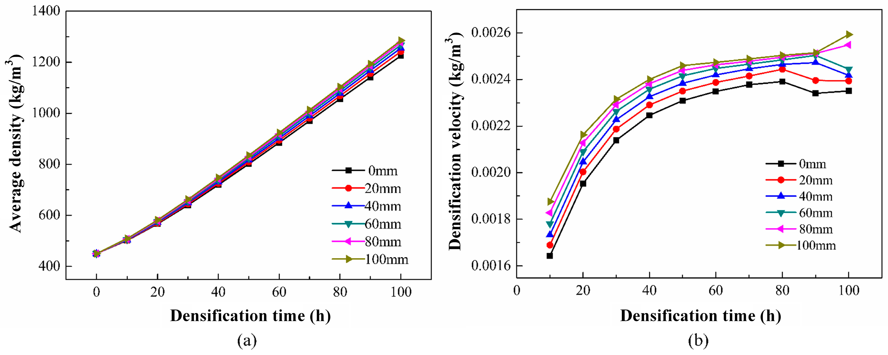 Coatings 15 01192 g005