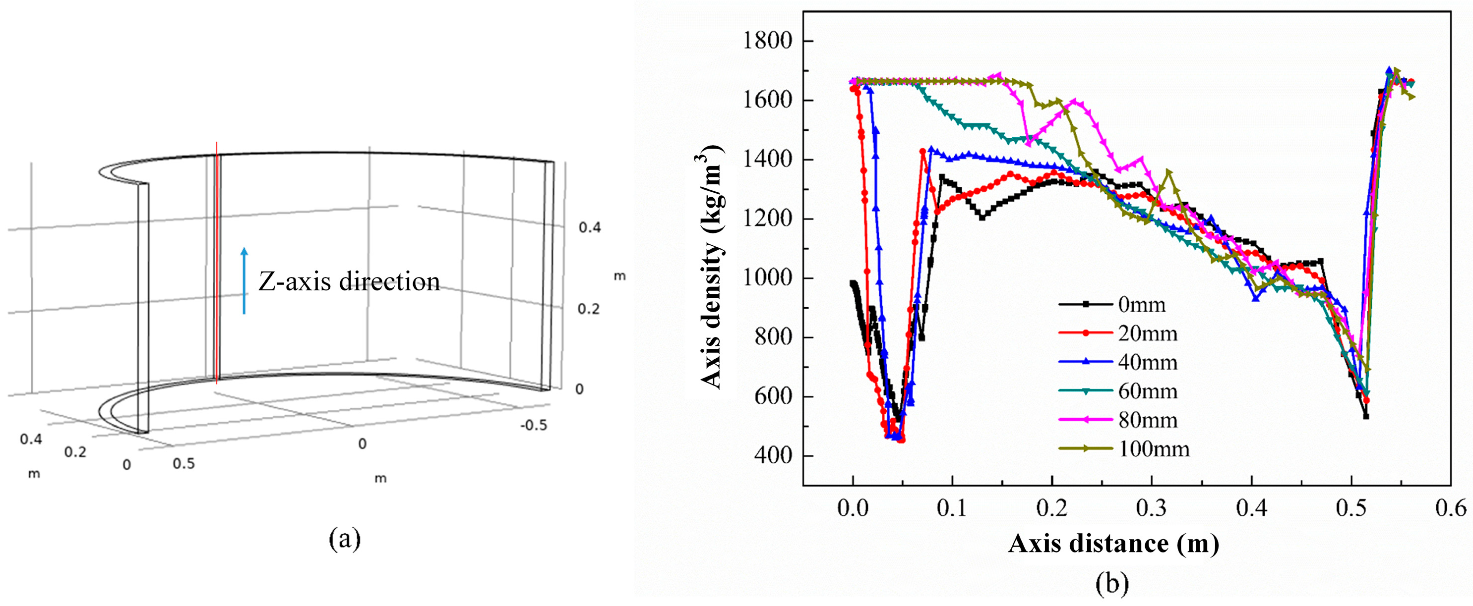 Coatings 15 01192 g006