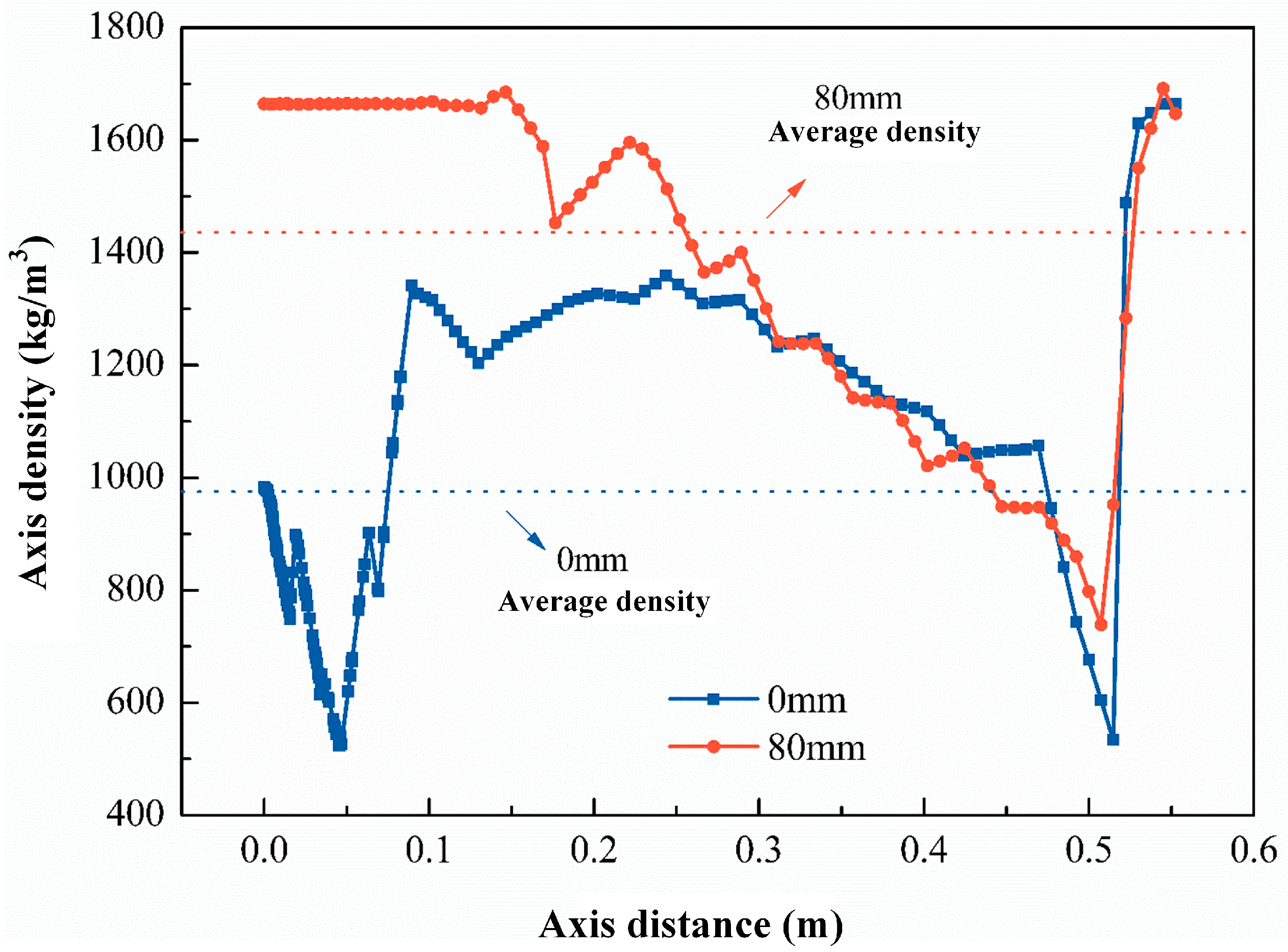 Coatings 15 01192 g007