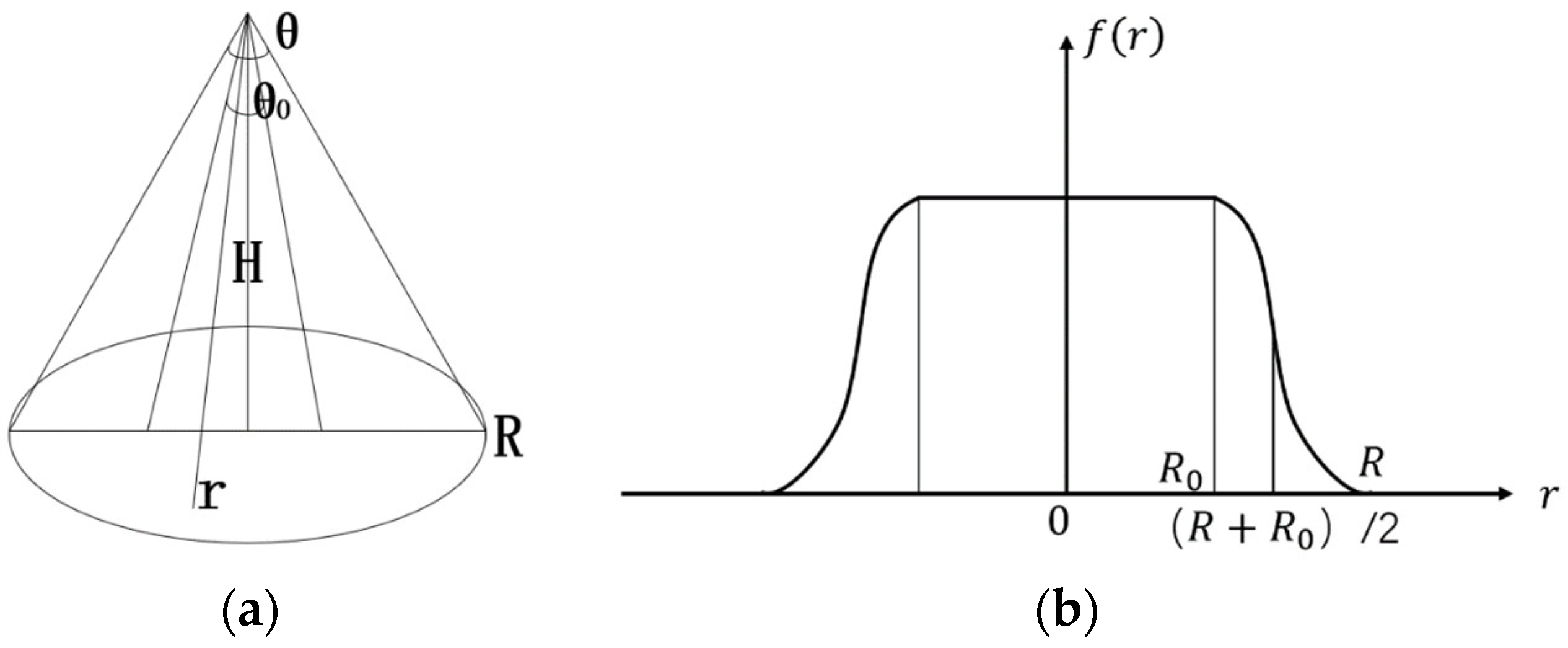 Coatings 15 01193 g002