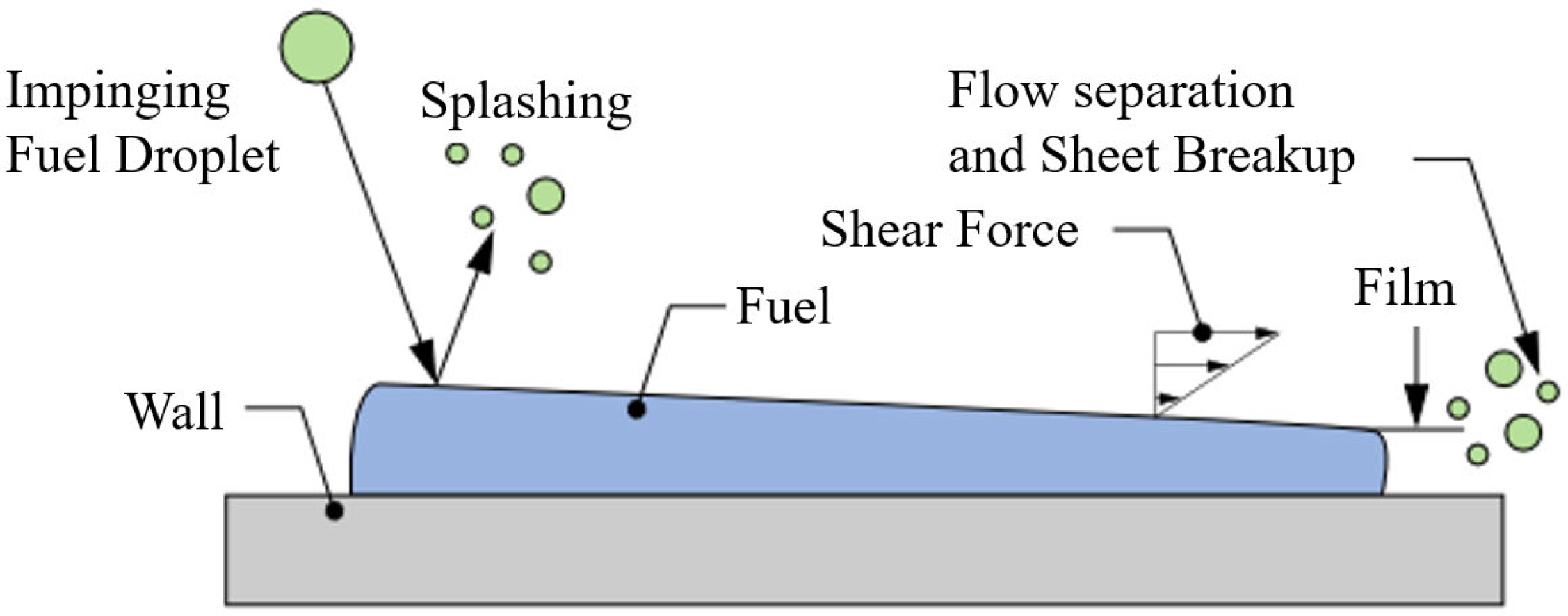 Coatings 15 01193 g004