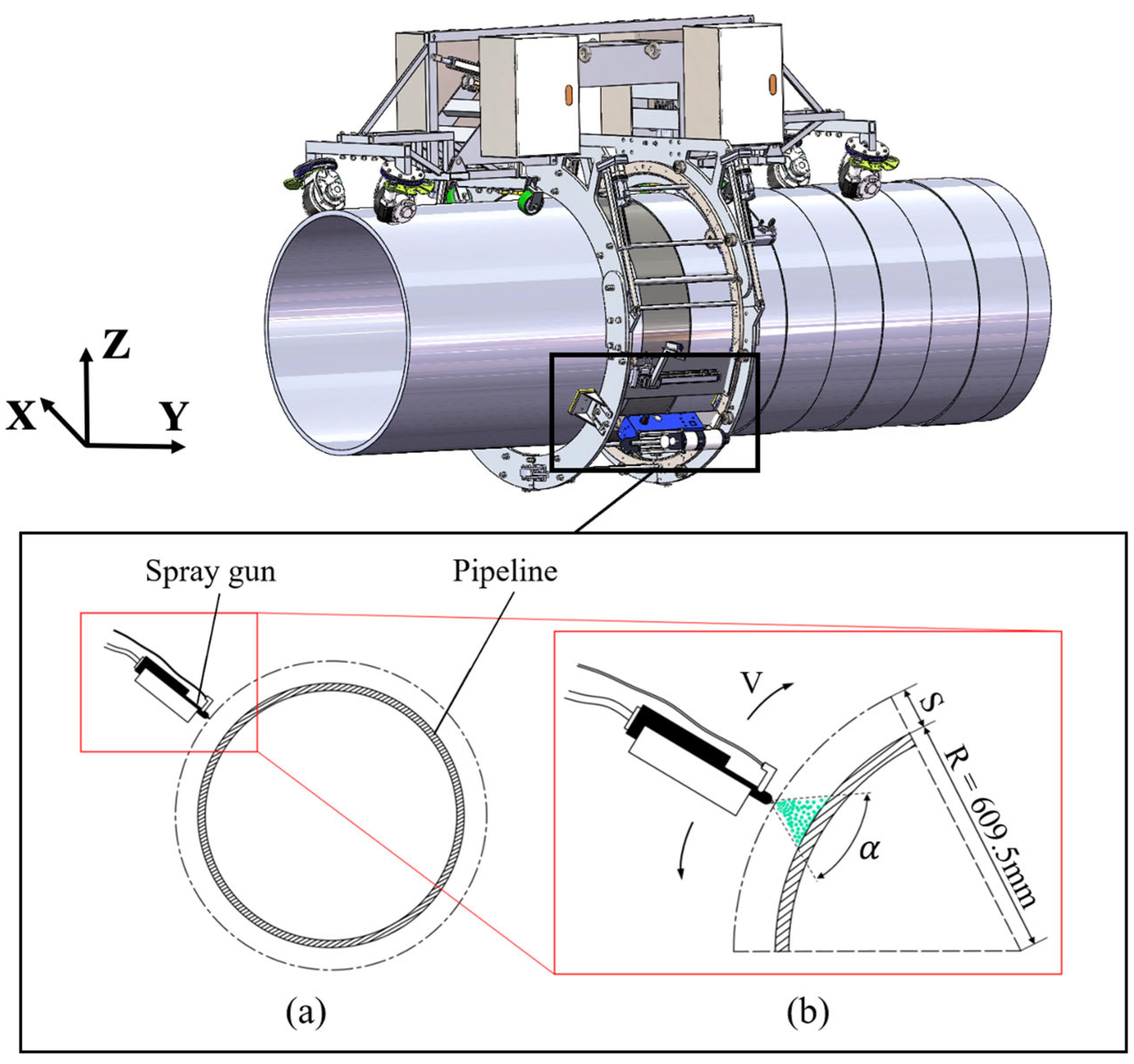 Coatings 15 01193 g005