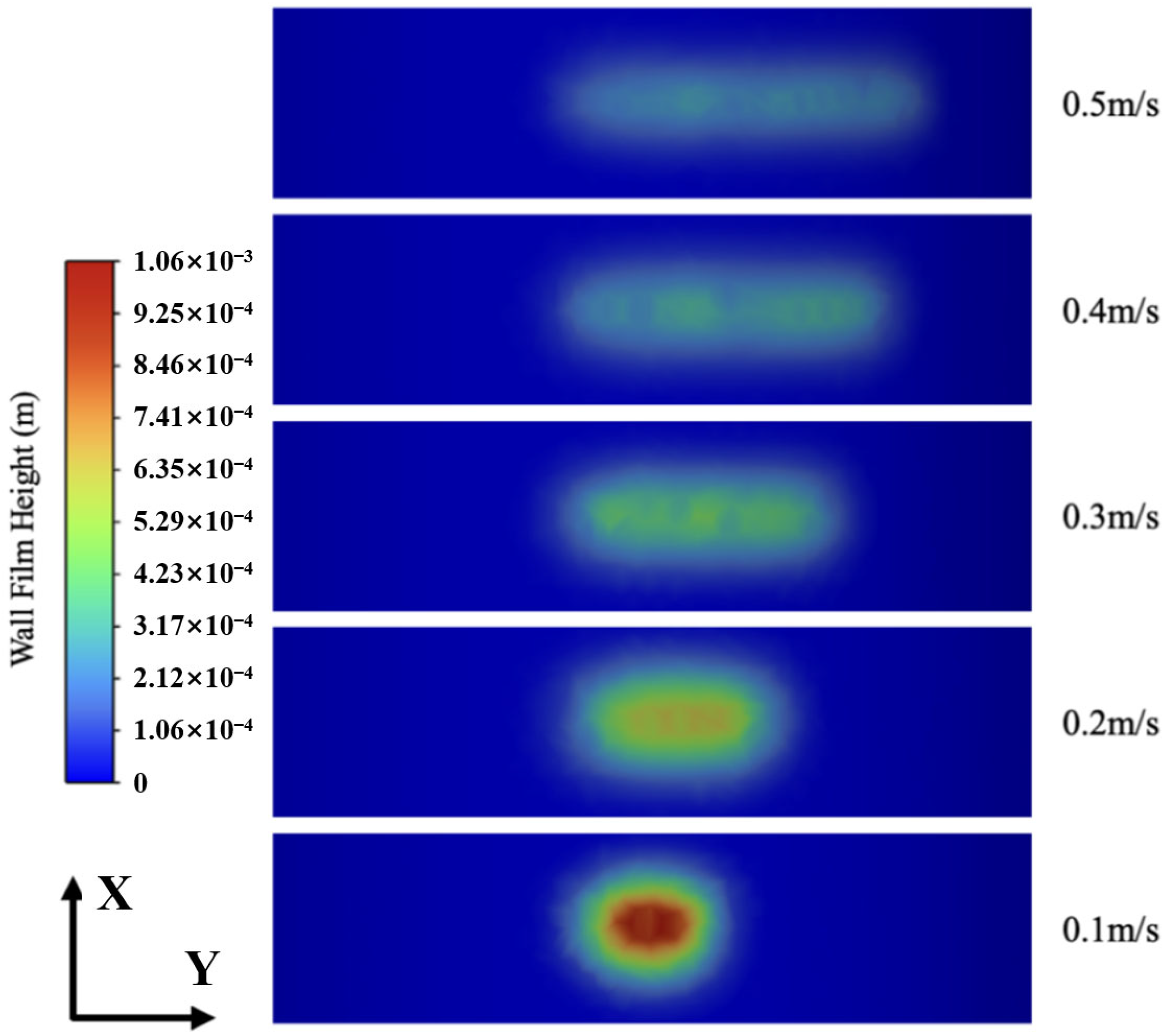 Coatings 15 01193 g011