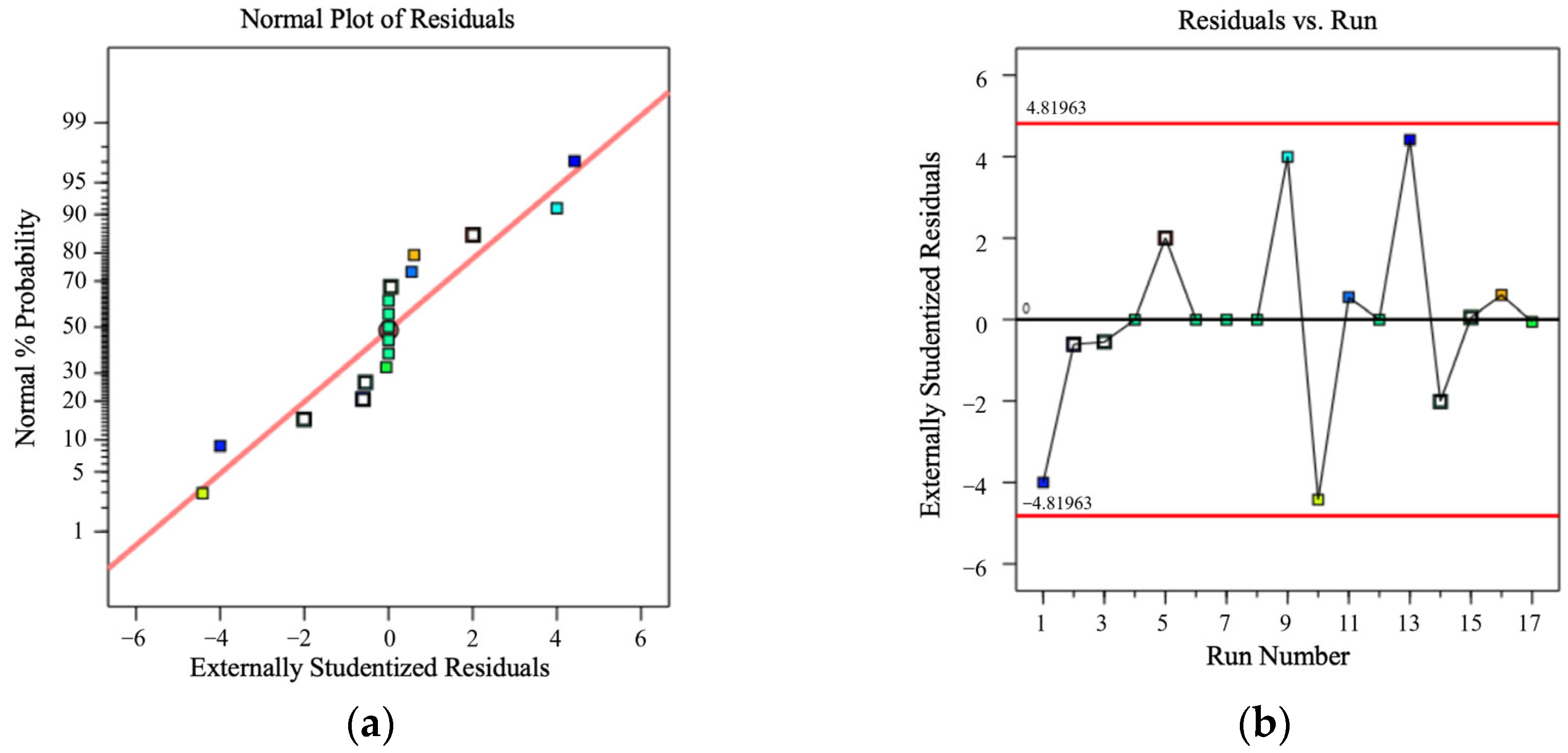 Coatings 15 01193 g013
