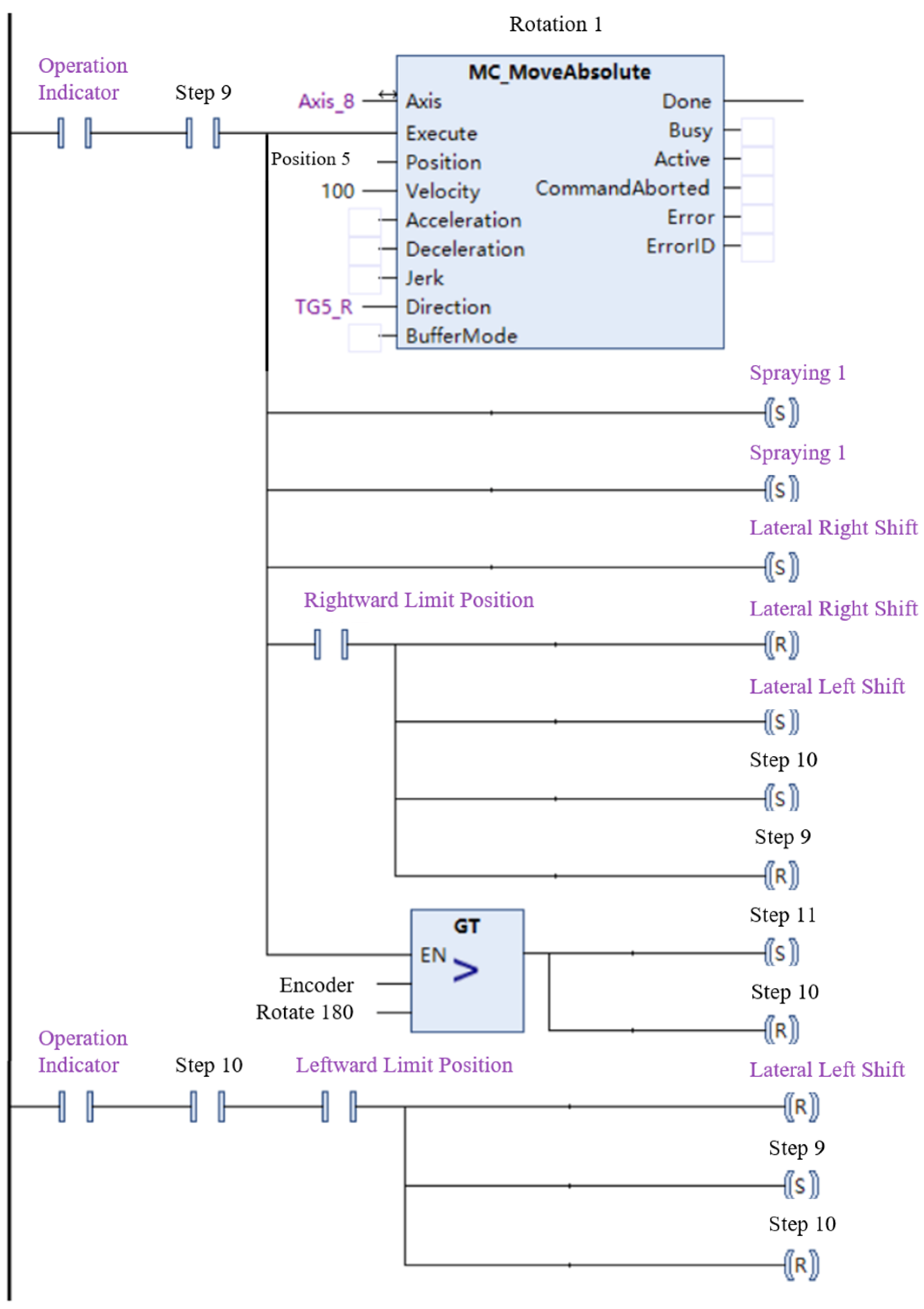 Coatings 15 01193 g015