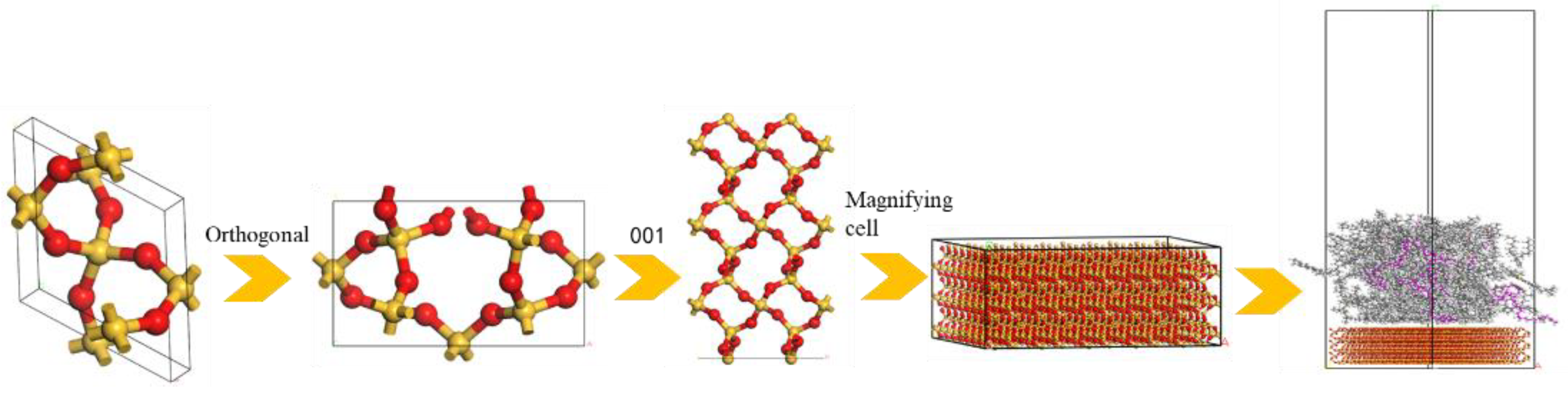 Coatings 15 01194 g004 Coatings 15 01194 g004