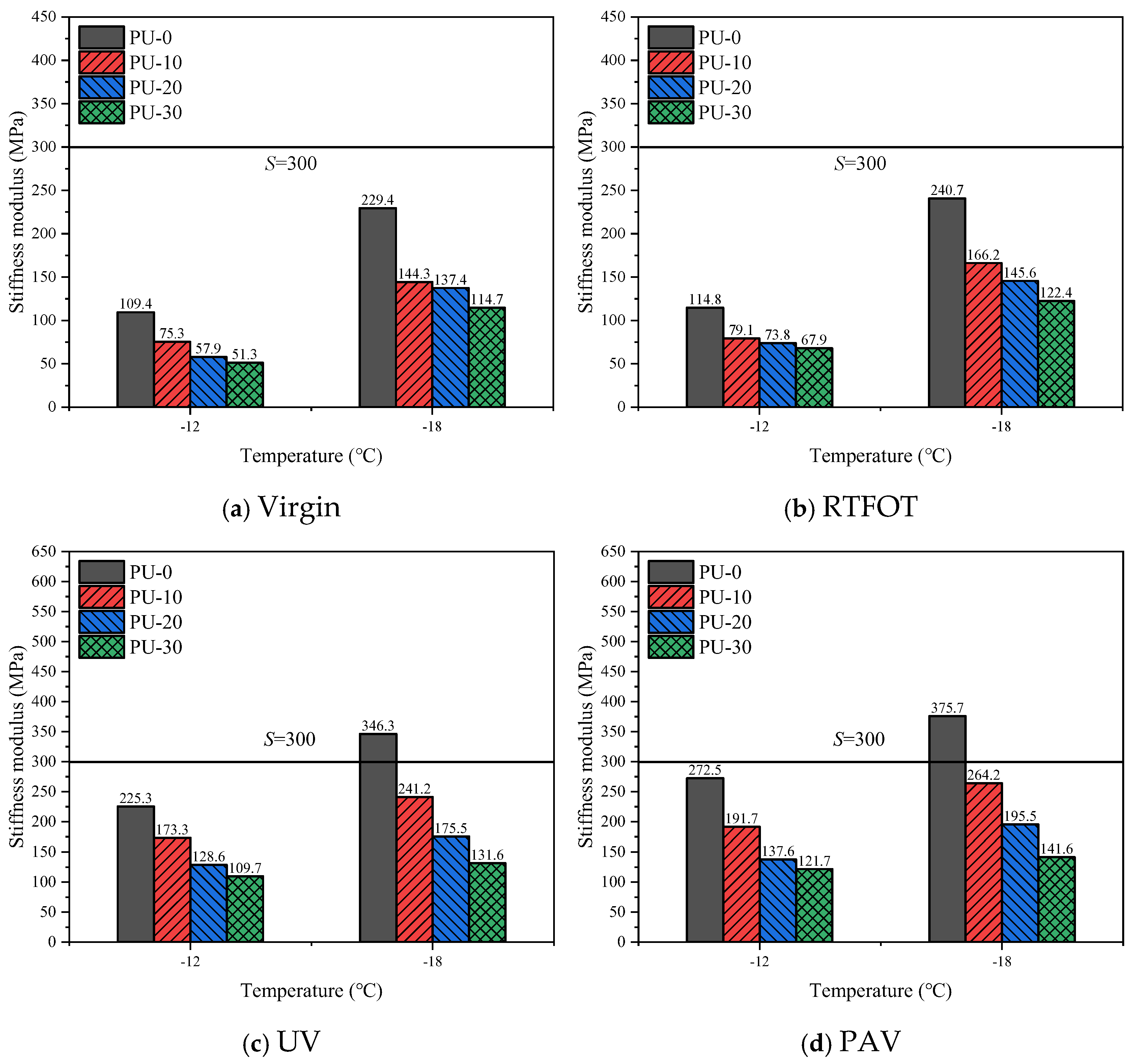 Coatings 15 01194 g006 Coatings 15 01194 g006